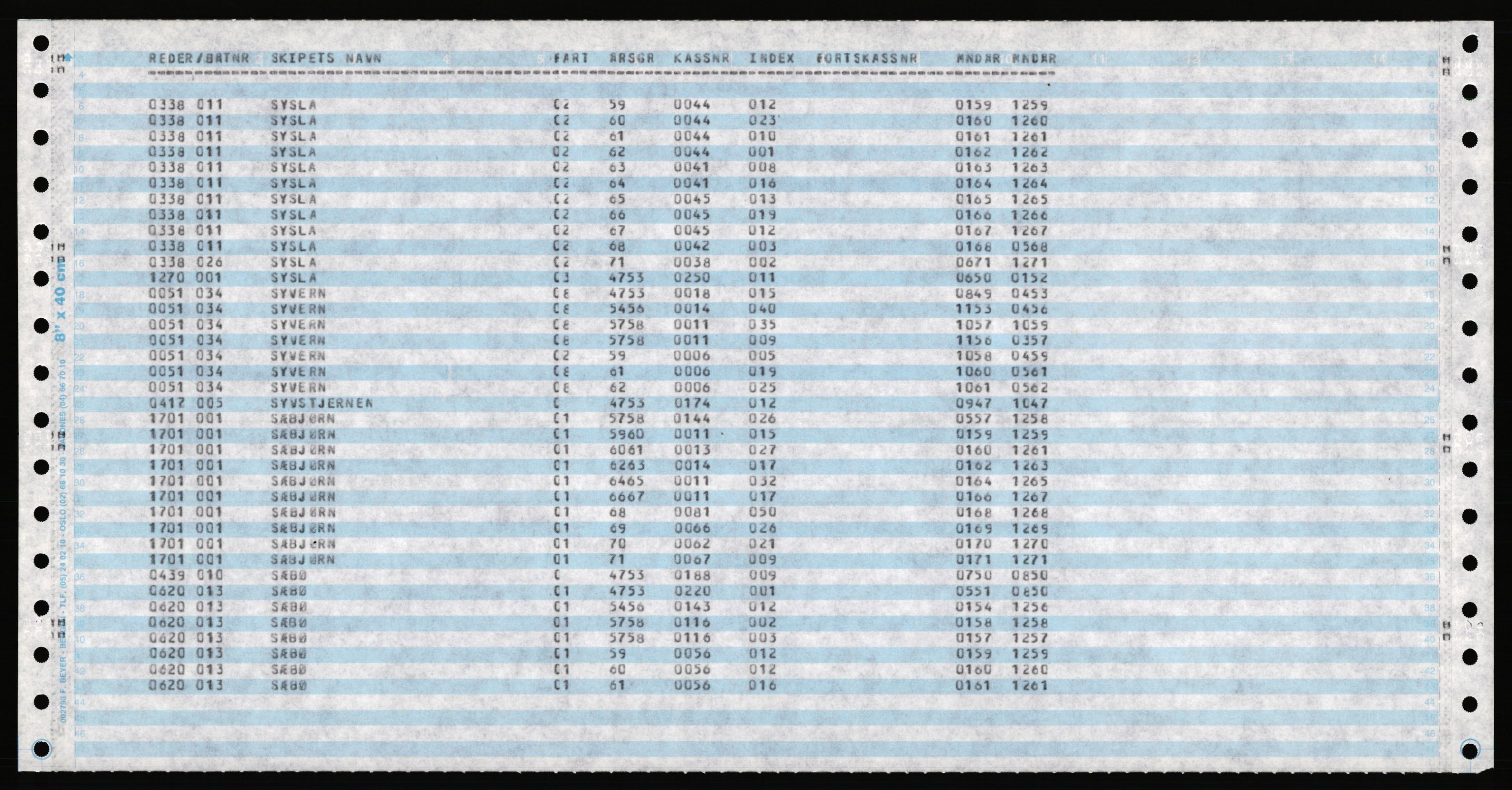 Direktoratet for sjømenn, AV/RA-S-3545/K/Ka, 1947-1971, p. 1195