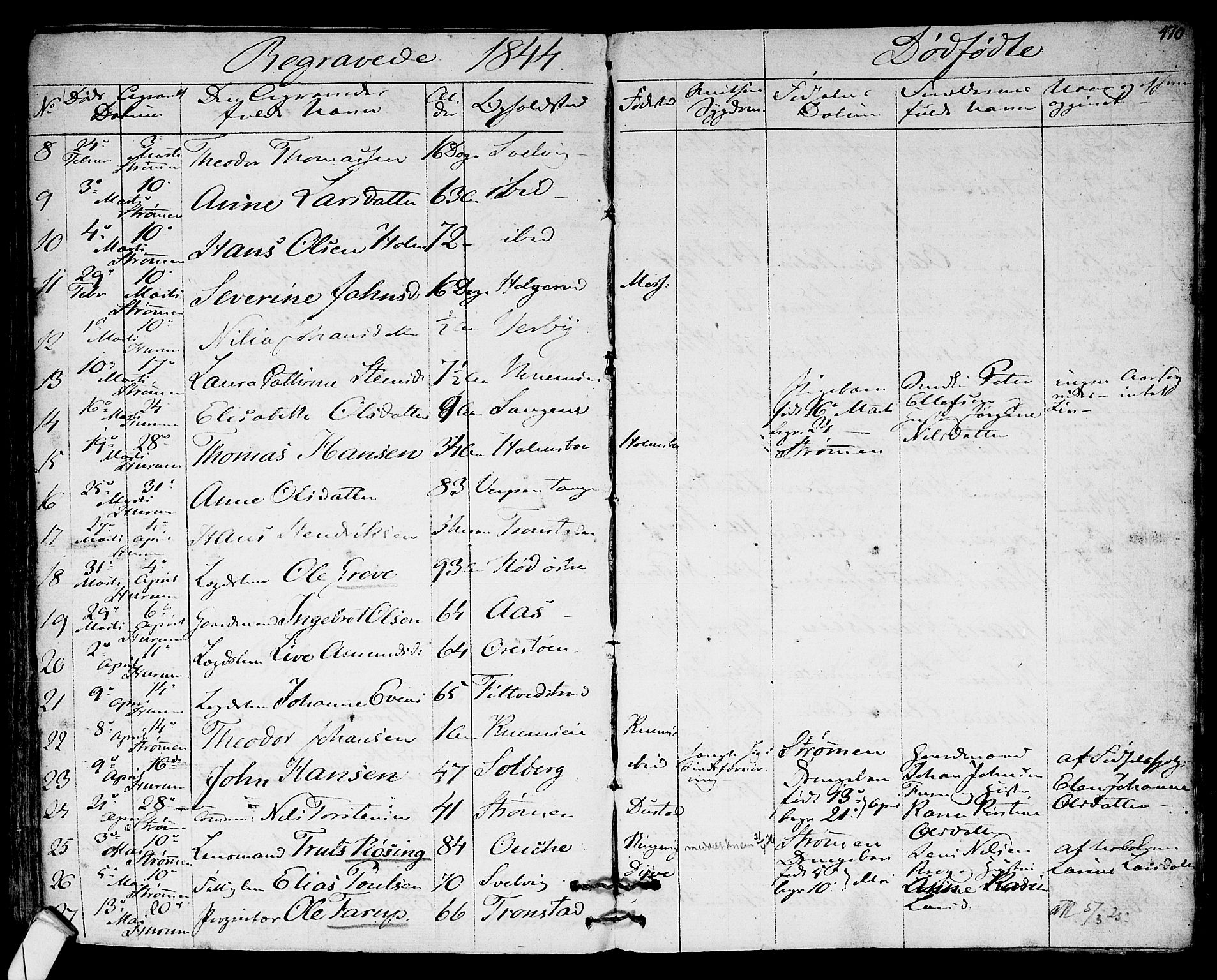 Hurum kirkebøker, AV/SAKO-A-229/F/Fa/L0010: Parish register (official) no. 10, 1827-1846, p. 470