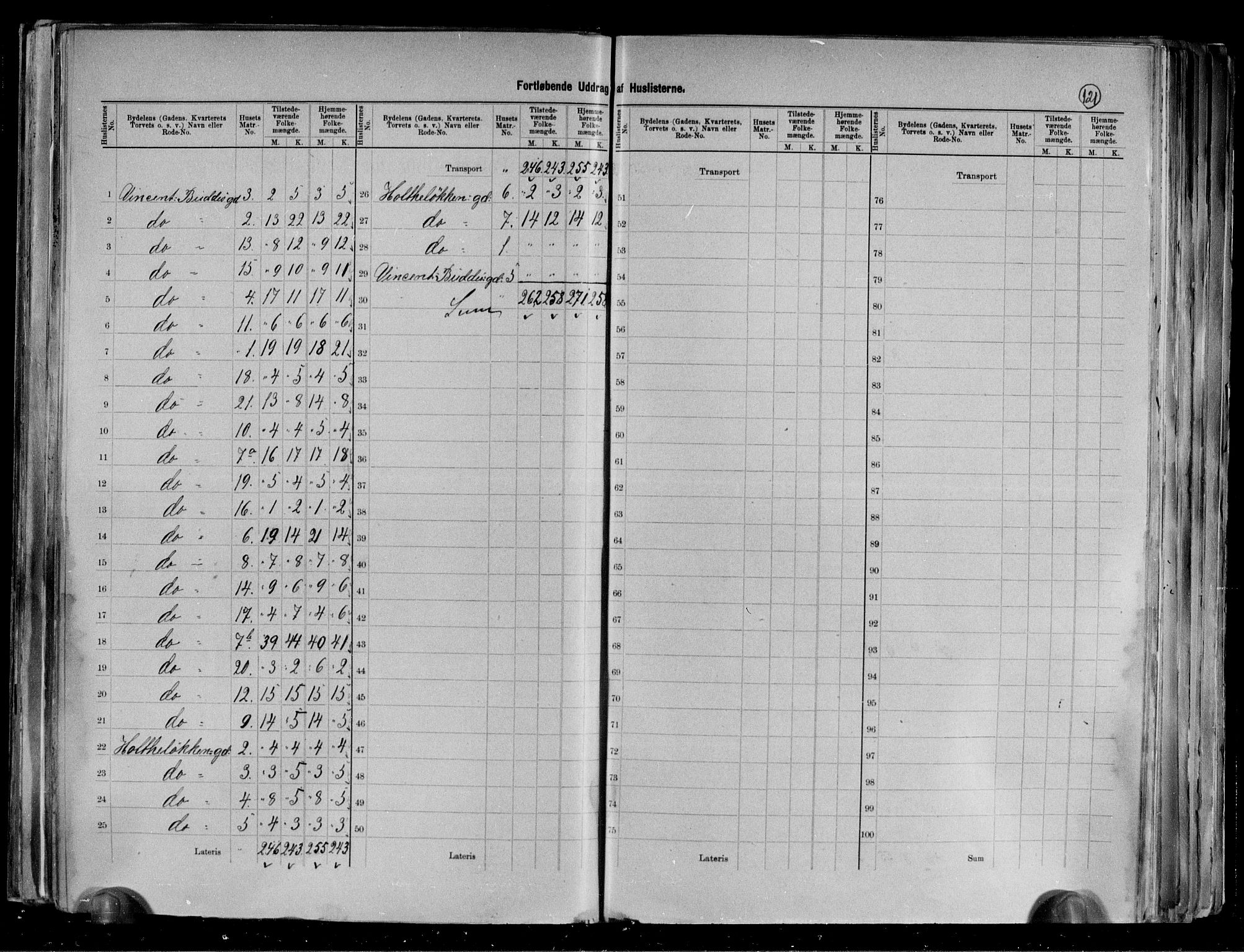 RA, 1891 census for 0104 Moss, 1891, p. 24