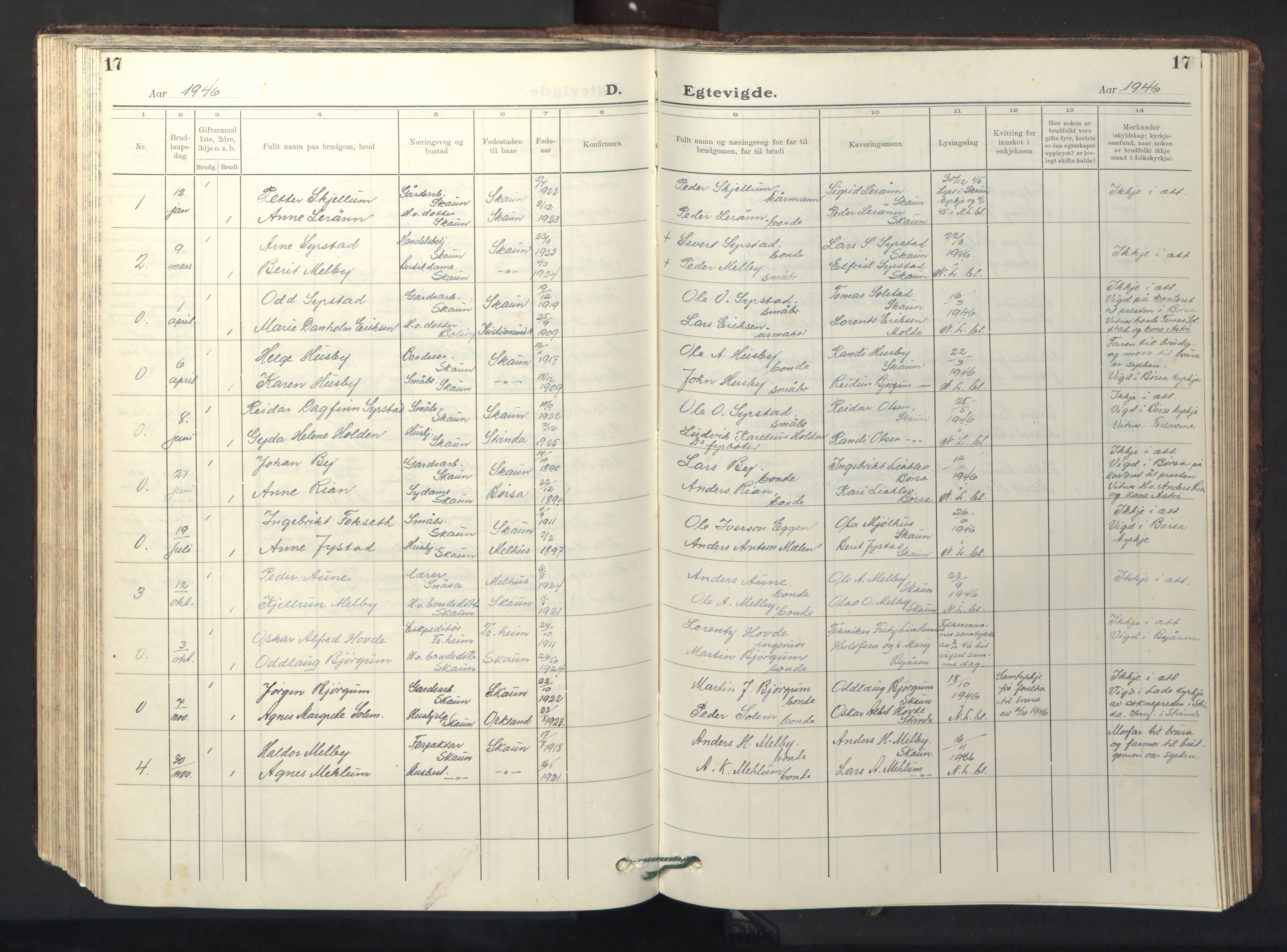 Ministerialprotokoller, klokkerbøker og fødselsregistre - Sør-Trøndelag, SAT/A-1456/667/L0799: Parish register (copy) no. 667C04, 1929-1950, p. 17