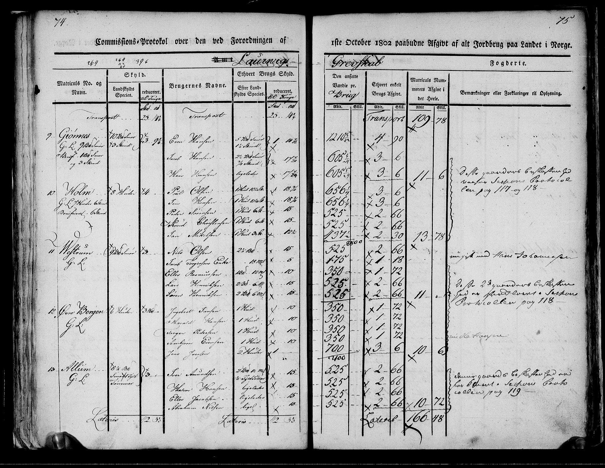 Rentekammeret inntil 1814, Realistisk ordnet avdeling, AV/RA-EA-4070/N/Ne/Nea/L0178: Larvik grevskap. Kommisjonsprotokoll, 1803, p. 40