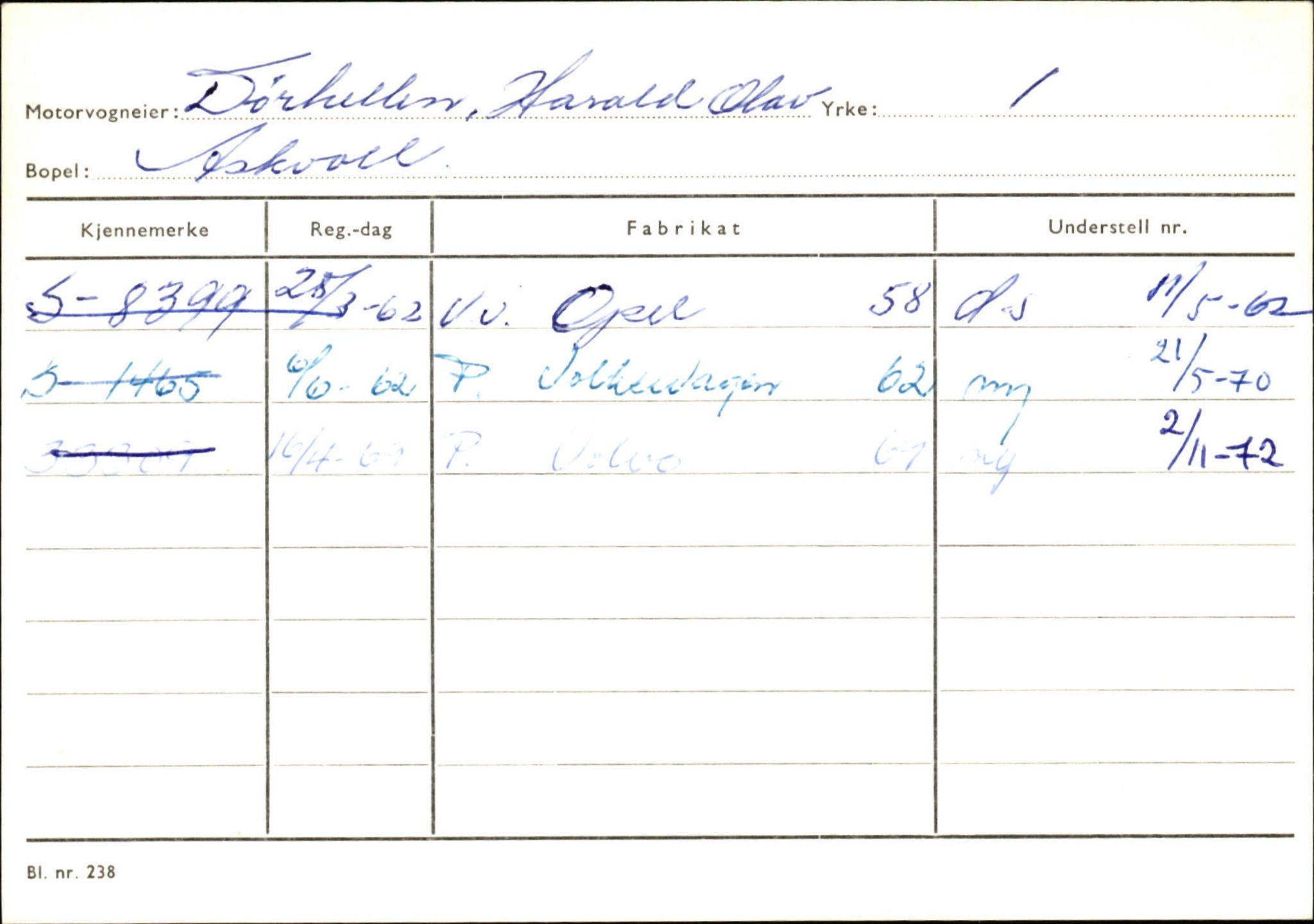 Statens vegvesen, Sogn og Fjordane vegkontor, AV/SAB-A-5301/4/F/L0132: Eigarregister Askvoll A-Å. Balestrand A-Å, 1945-1975, p. 177