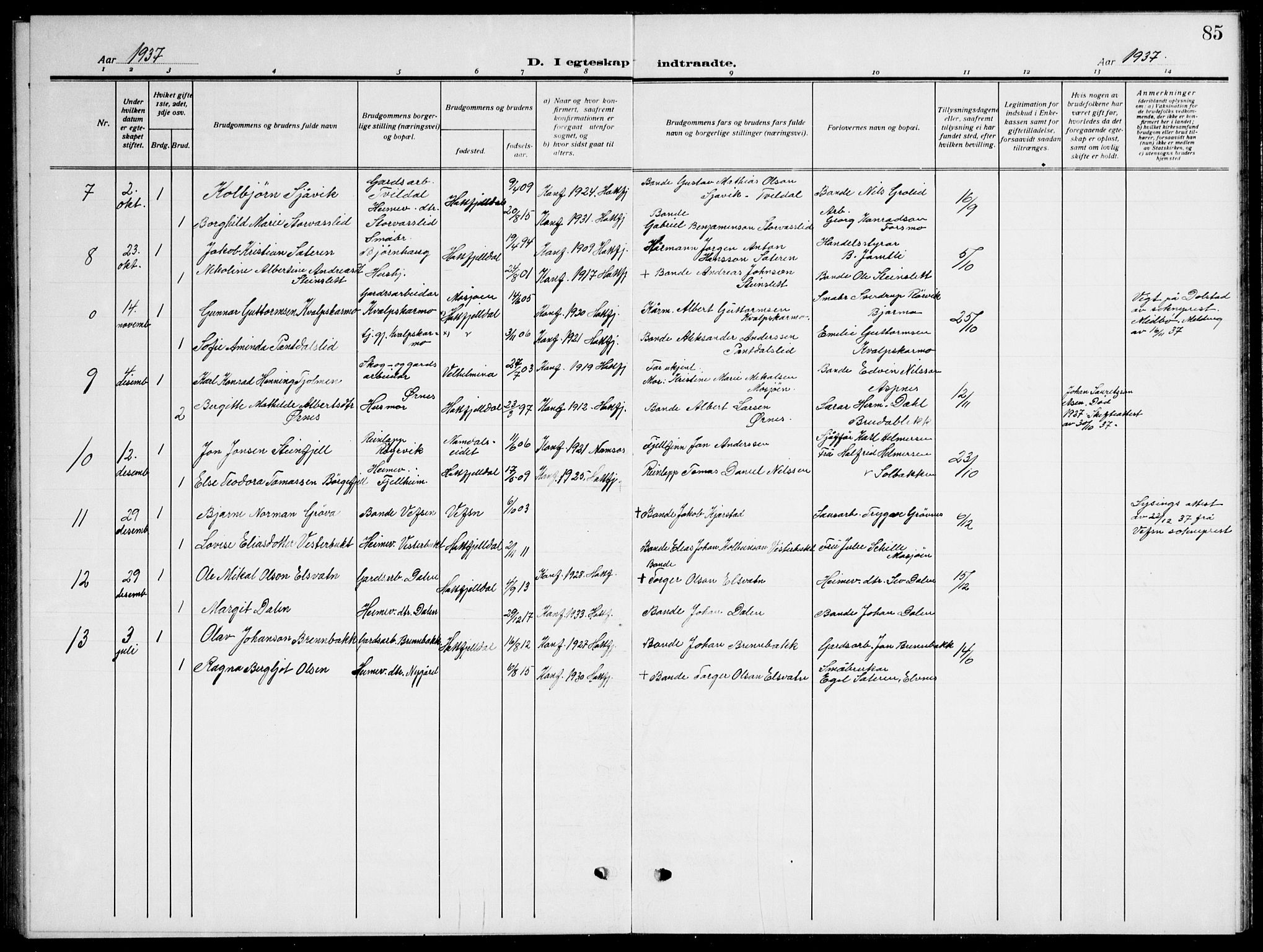 Ministerialprotokoller, klokkerbøker og fødselsregistre - Nordland, AV/SAT-A-1459/823/L0332: Parish register (copy) no. 823C04, 1907-1944, p. 85