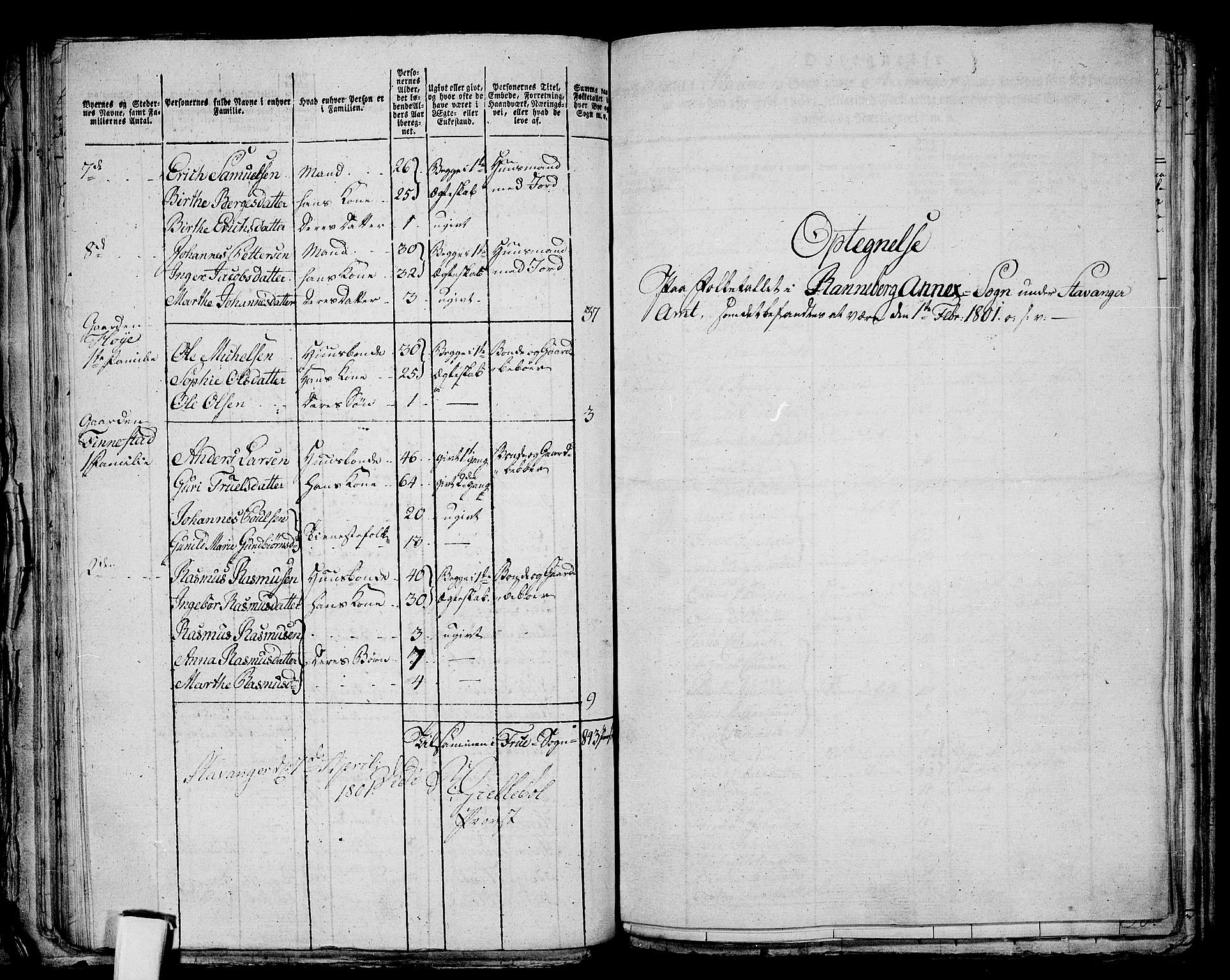 RA, 1801 census for 1103P Stavanger, 1801, p. 262b-upag.