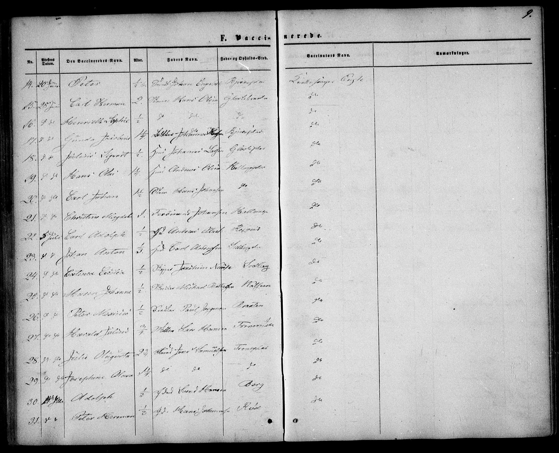 Drøbak prestekontor Kirkebøker, AV/SAO-A-10142a/F/Fa/L0002: Parish register (official) no. I 2, 1858-1870, p. 9