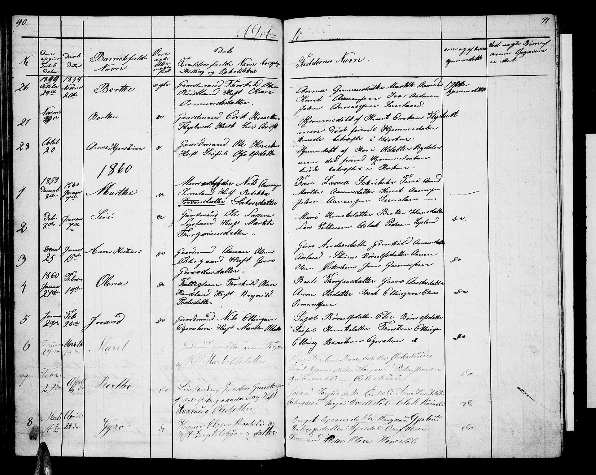 Åseral sokneprestkontor, AV/SAK-1111-0051/F/Fb/L0001: Parish register (copy) no. B 1, 1856-1877, p. 90-91