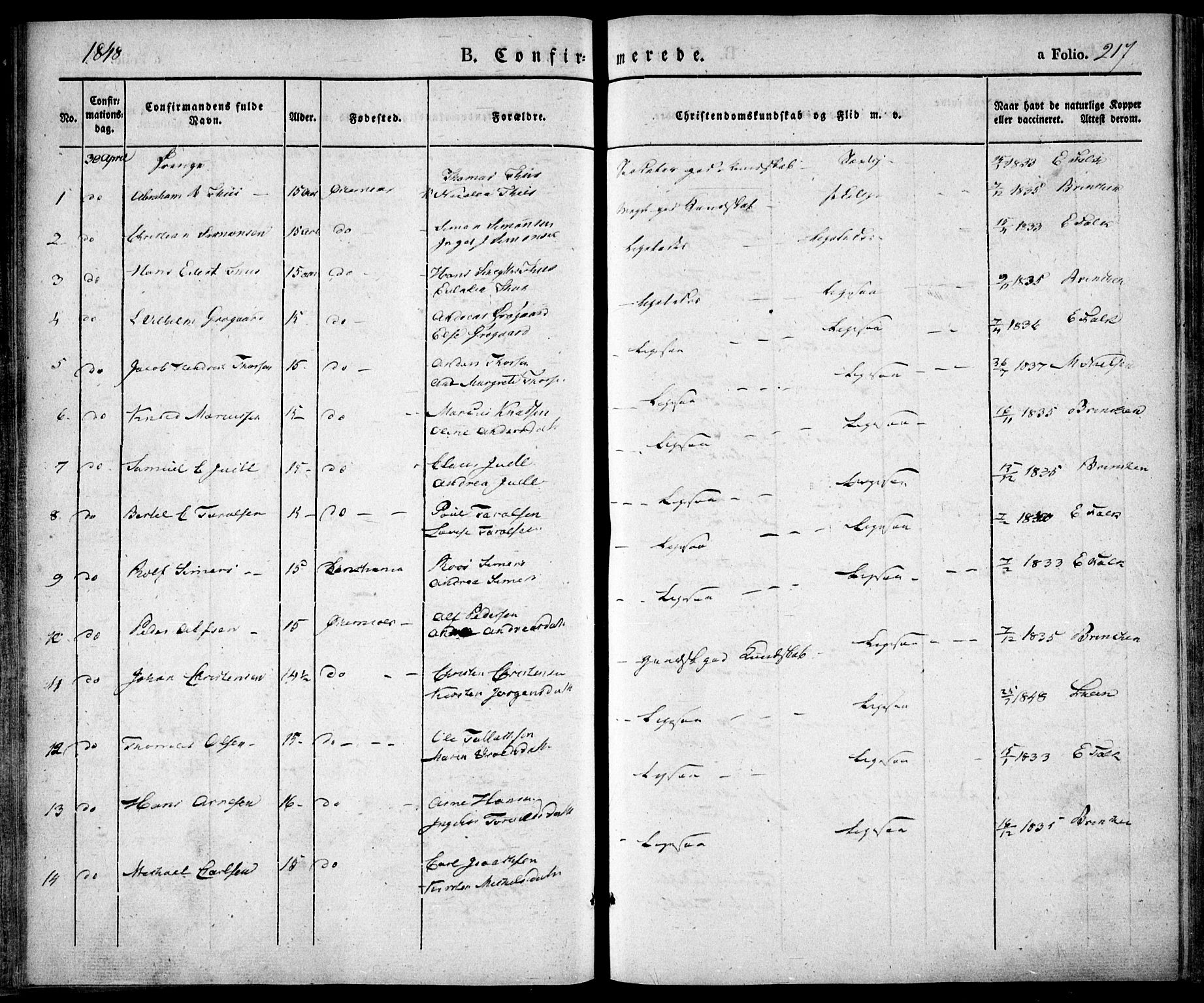 Risør sokneprestkontor, AV/SAK-1111-0035/F/Fa/L0003: Parish register (official) no. A 3, 1838-1864, p. 217