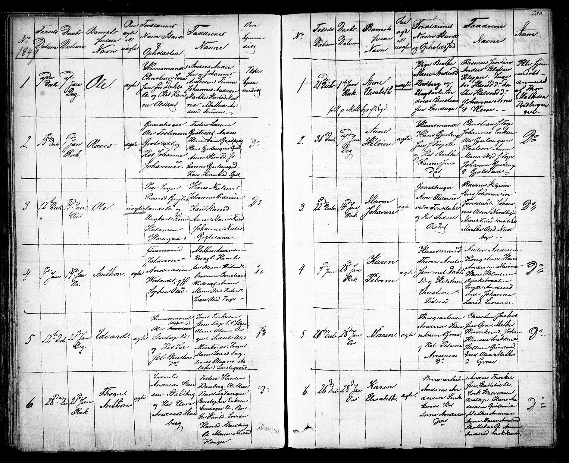 Rakkestad prestekontor Kirkebøker, AV/SAO-A-2008/F/Fa/L0008: Parish register (official) no. I 8, 1842-1849, p. 199-200