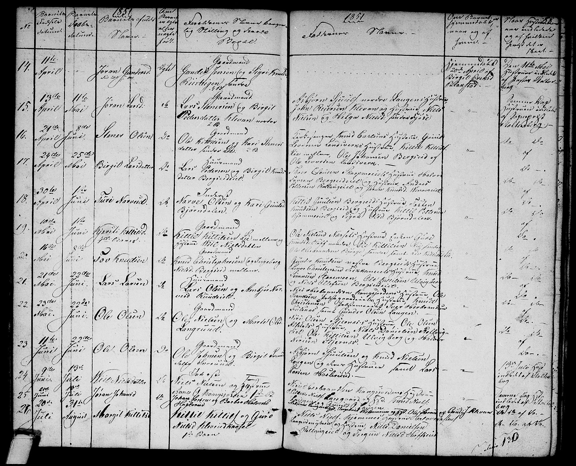 Rollag kirkebøker, SAKO/A-240/G/Ga/L0002: Parish register (copy) no. I 2, 1831-1856, p. 88