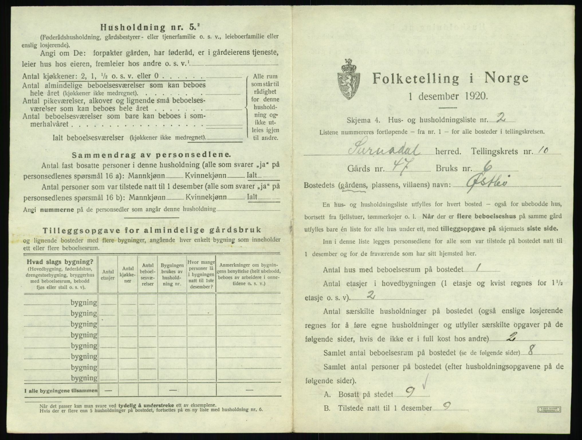 SAT, 1920 census for Surnadal, 1920, p. 995