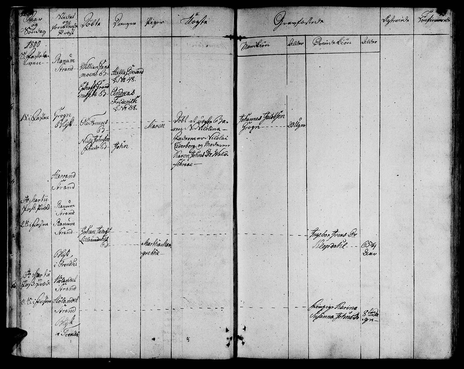 Ministerialprotokoller, klokkerbøker og fødselsregistre - Nord-Trøndelag, SAT/A-1458/764/L0545: Parish register (official) no. 764A05, 1799-1816, p. 42-43