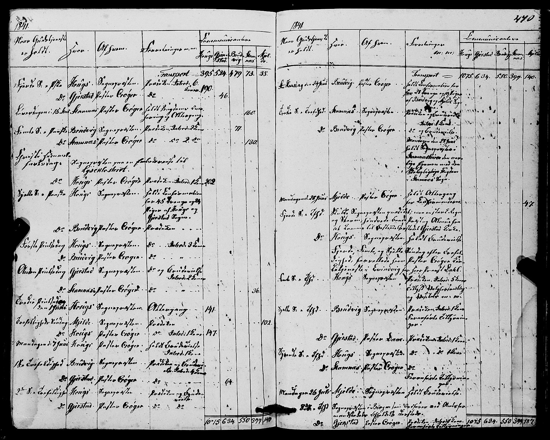 Haus sokneprestembete, AV/SAB-A-75601/H/Haa: Parish register (official) no. A 15, 1838-1847, p. 470