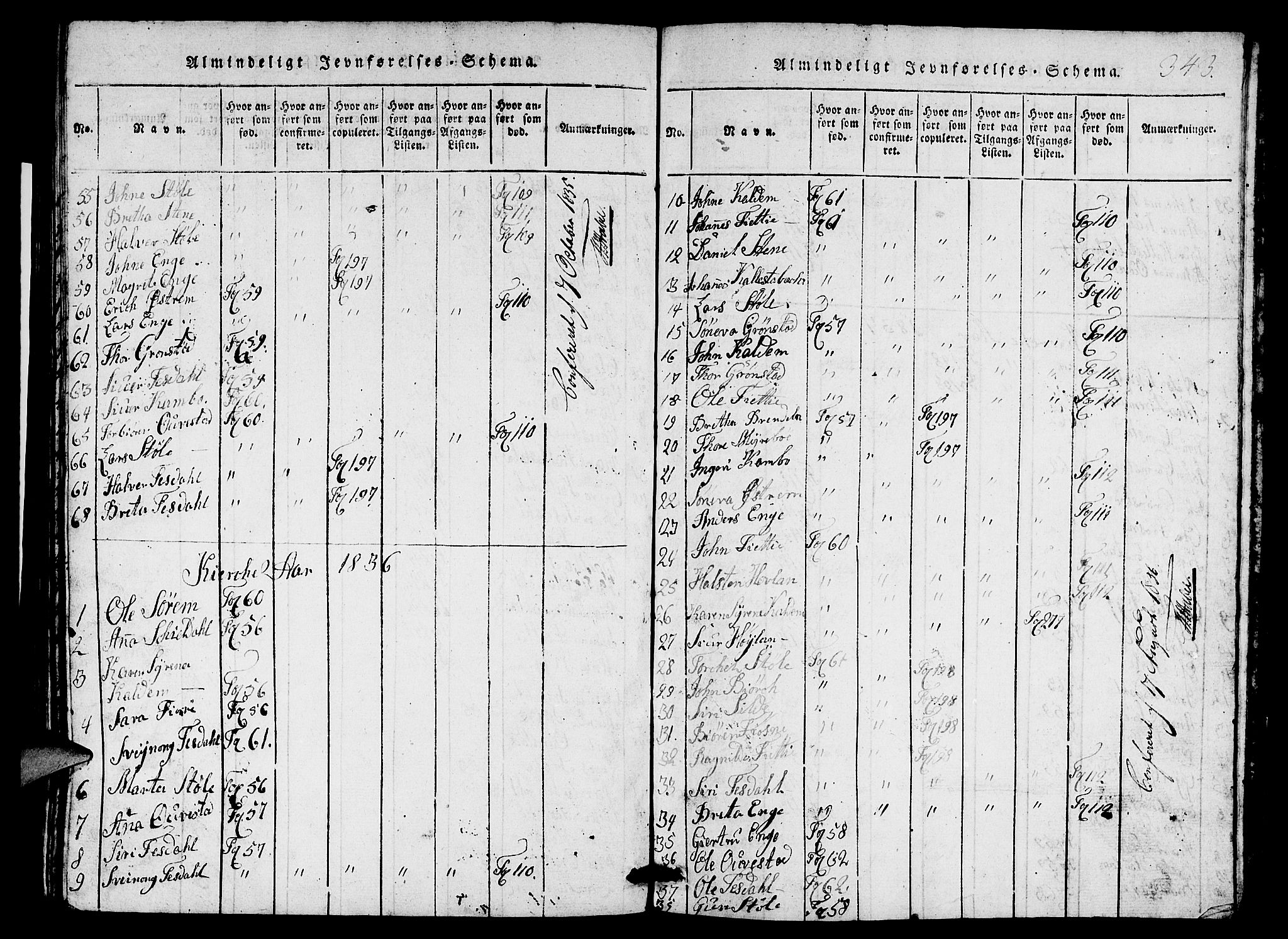 Etne sokneprestembete, SAB/A-75001/H/Hab: Parish register (copy) no. A 1, 1815-1849, p. 343