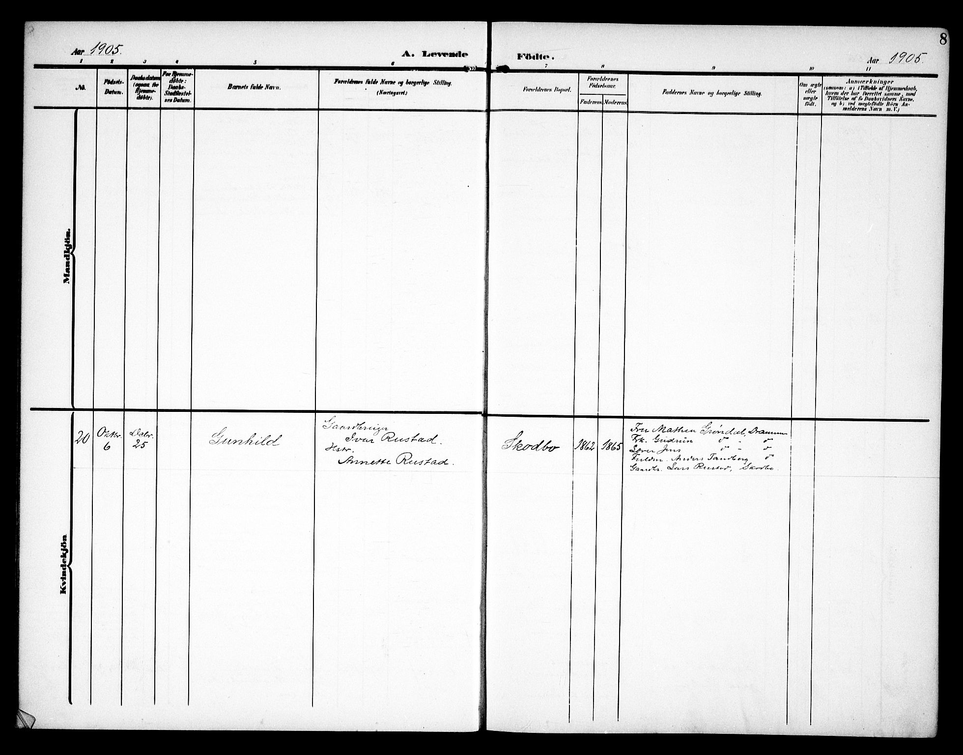 Kråkstad prestekontor Kirkebøker, AV/SAO-A-10125a/G/Ga/L0002: Parish register (copy) no. I 2, 1905-1934, p. 8