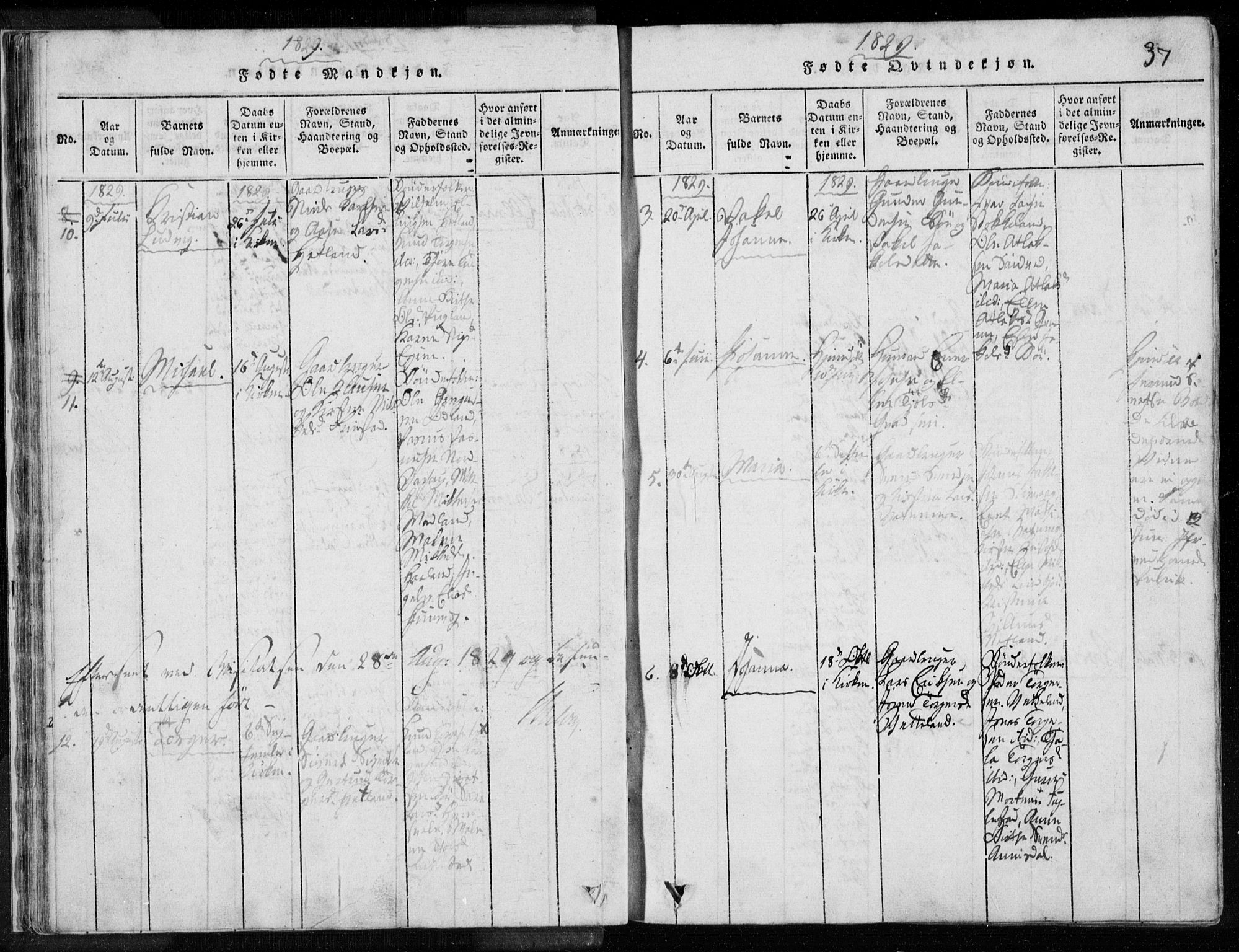 Eigersund sokneprestkontor, AV/SAST-A-101807/S08/L0008: Parish register (official) no. A 8, 1816-1847, p. 37