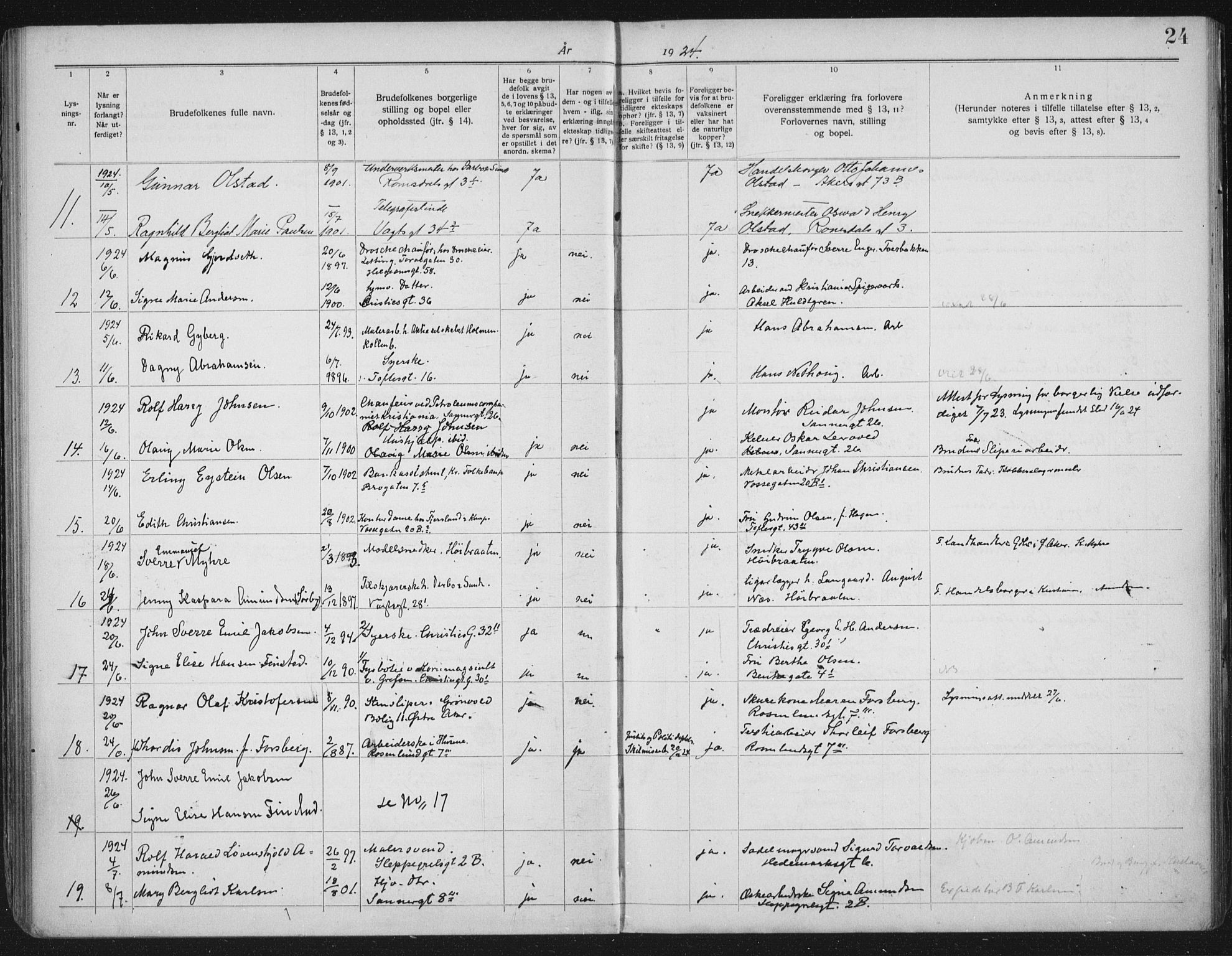 Lilleborg prestekontor Kirkebøker, AV/SAO-A-10343a/H/L0002: Banns register no. 2, 1919-1940, p. 24