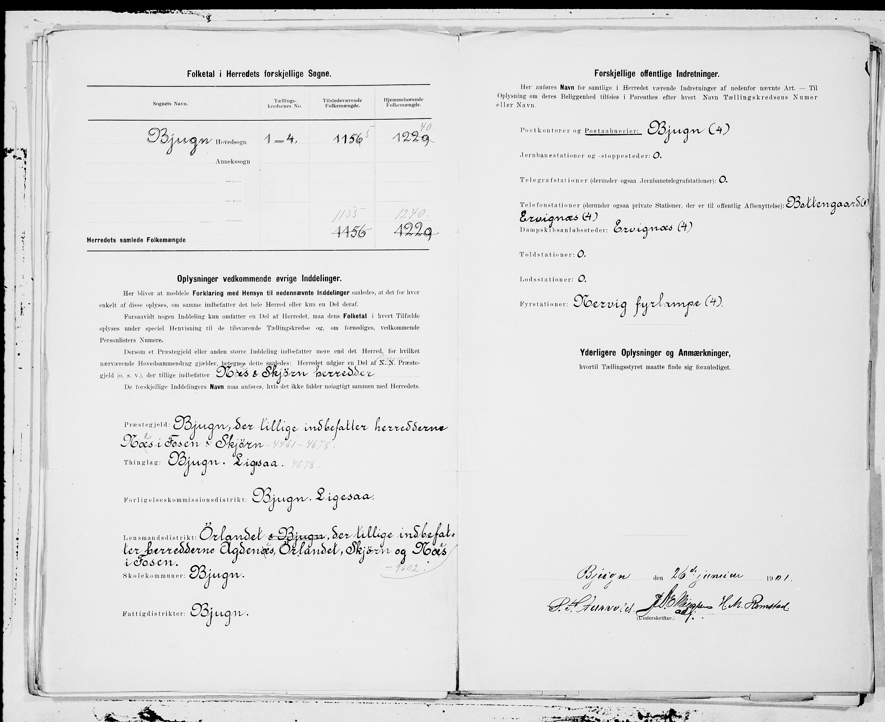 SAT, 1900 census for Bjugn, 1900, p. 11