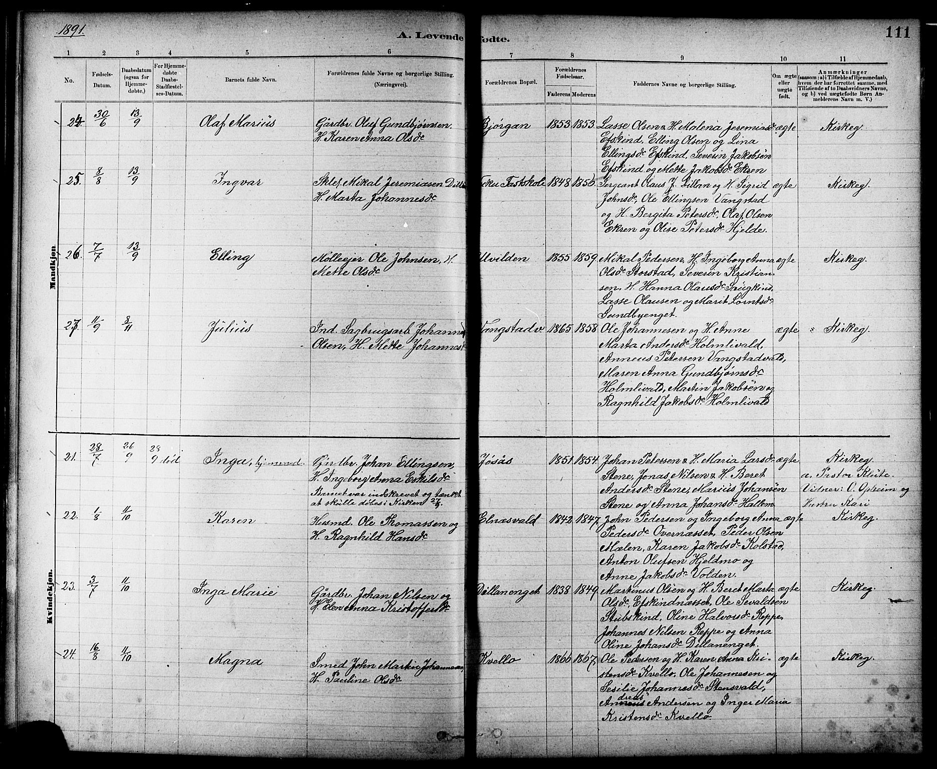 Ministerialprotokoller, klokkerbøker og fødselsregistre - Nord-Trøndelag, SAT/A-1458/724/L0267: Parish register (copy) no. 724C03, 1879-1898, p. 111
