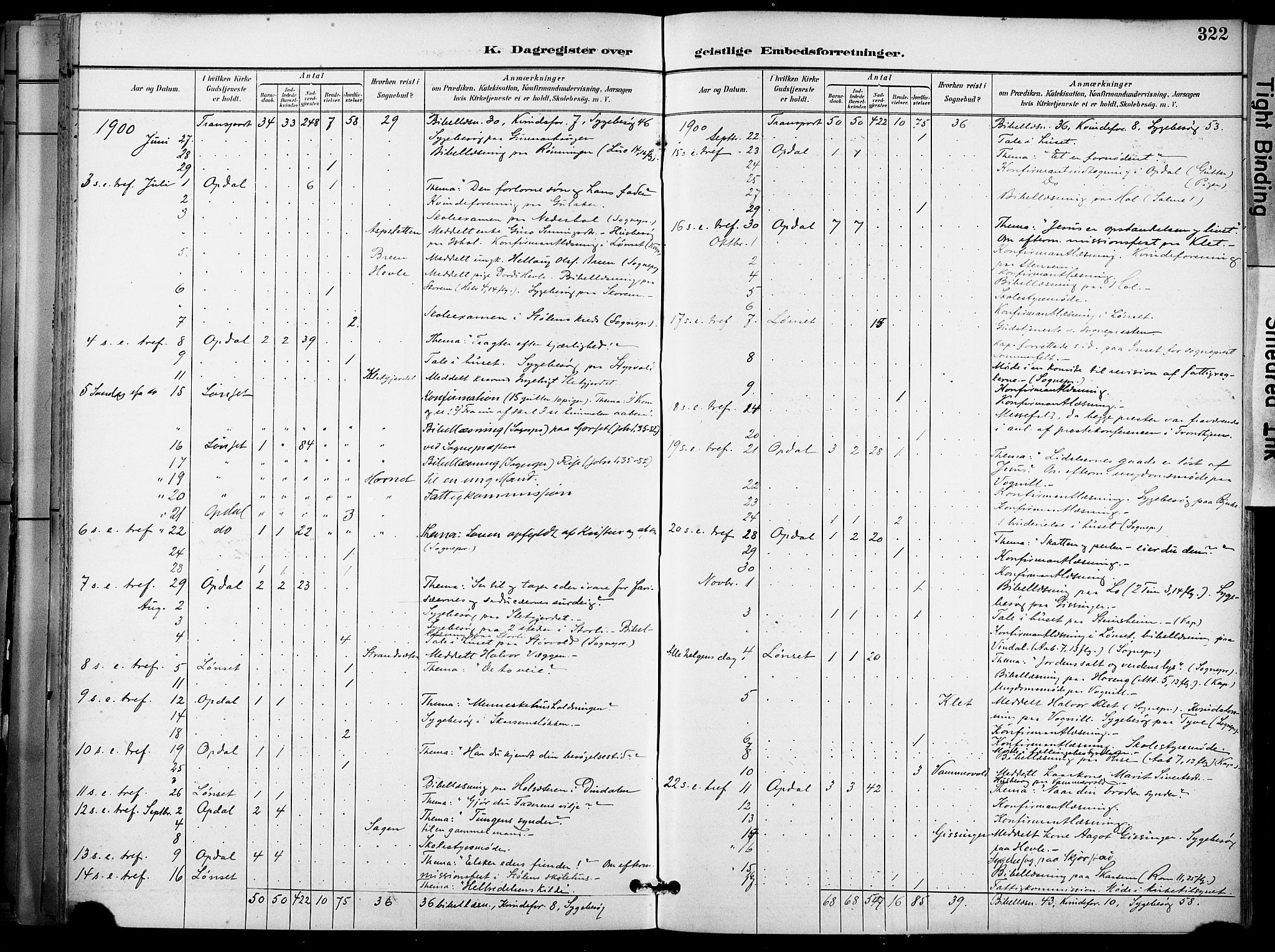 Ministerialprotokoller, klokkerbøker og fødselsregistre - Sør-Trøndelag, SAT/A-1456/678/L0902: Parish register (official) no. 678A11, 1895-1911, p. 322