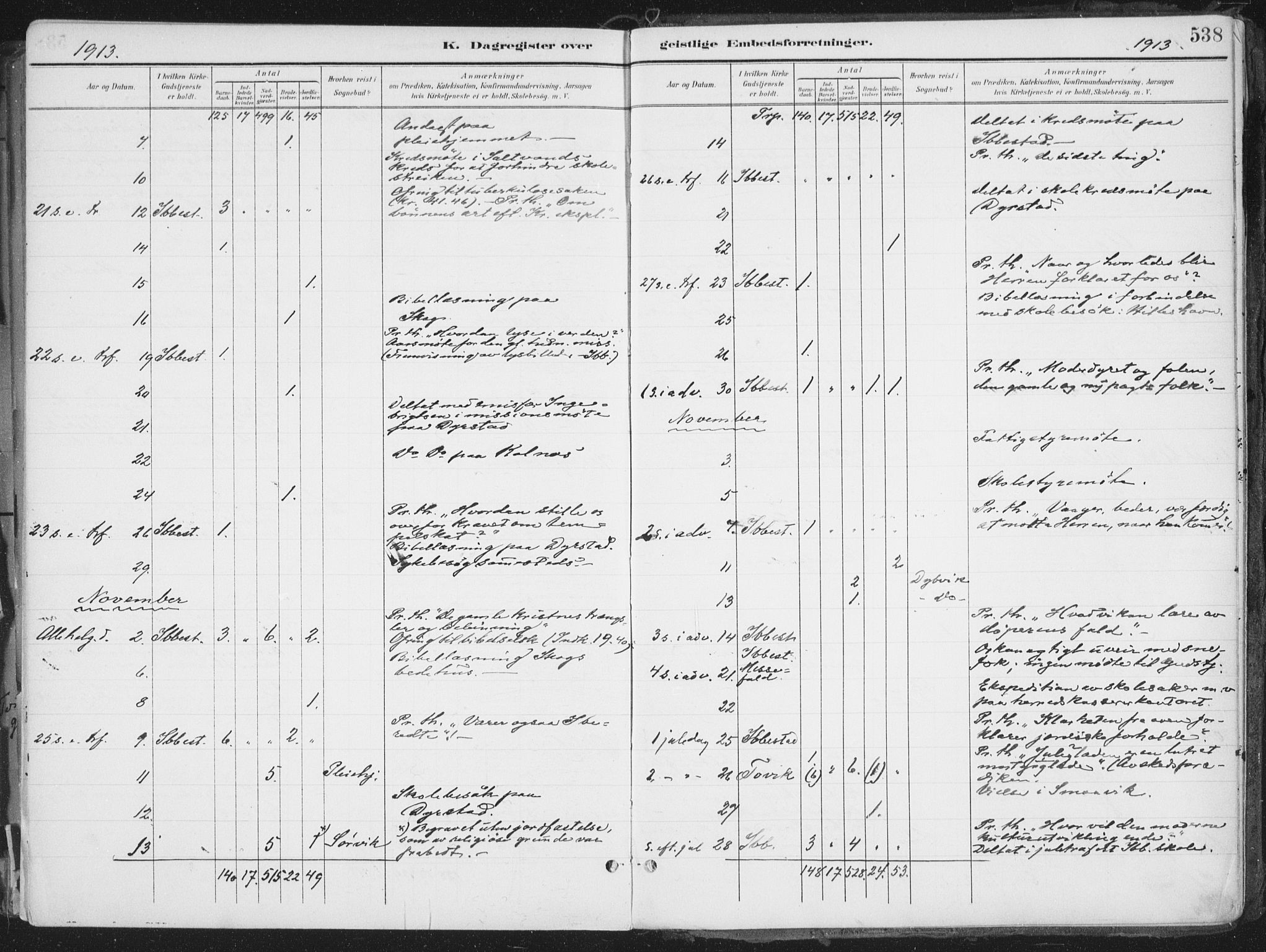 Ibestad sokneprestembete, SATØ/S-0077/H/Ha/Haa/L0017kirke: Parish register (official) no. 17, 1901-1914, p. 538