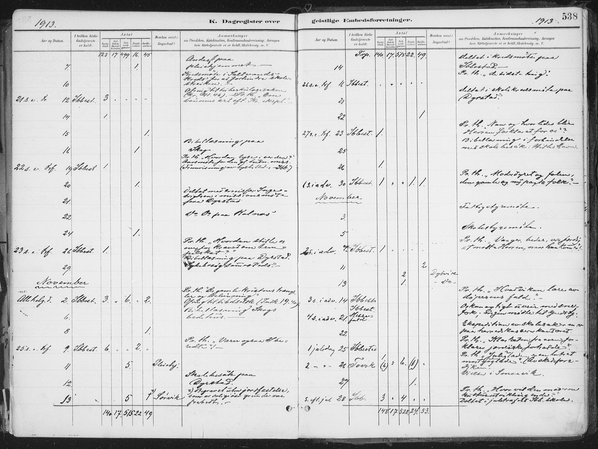 Ibestad sokneprestembete, AV/SATØ-S-0077/H/Ha/Haa/L0017kirke: Parish register (official) no. 17, 1901-1914, p. 538