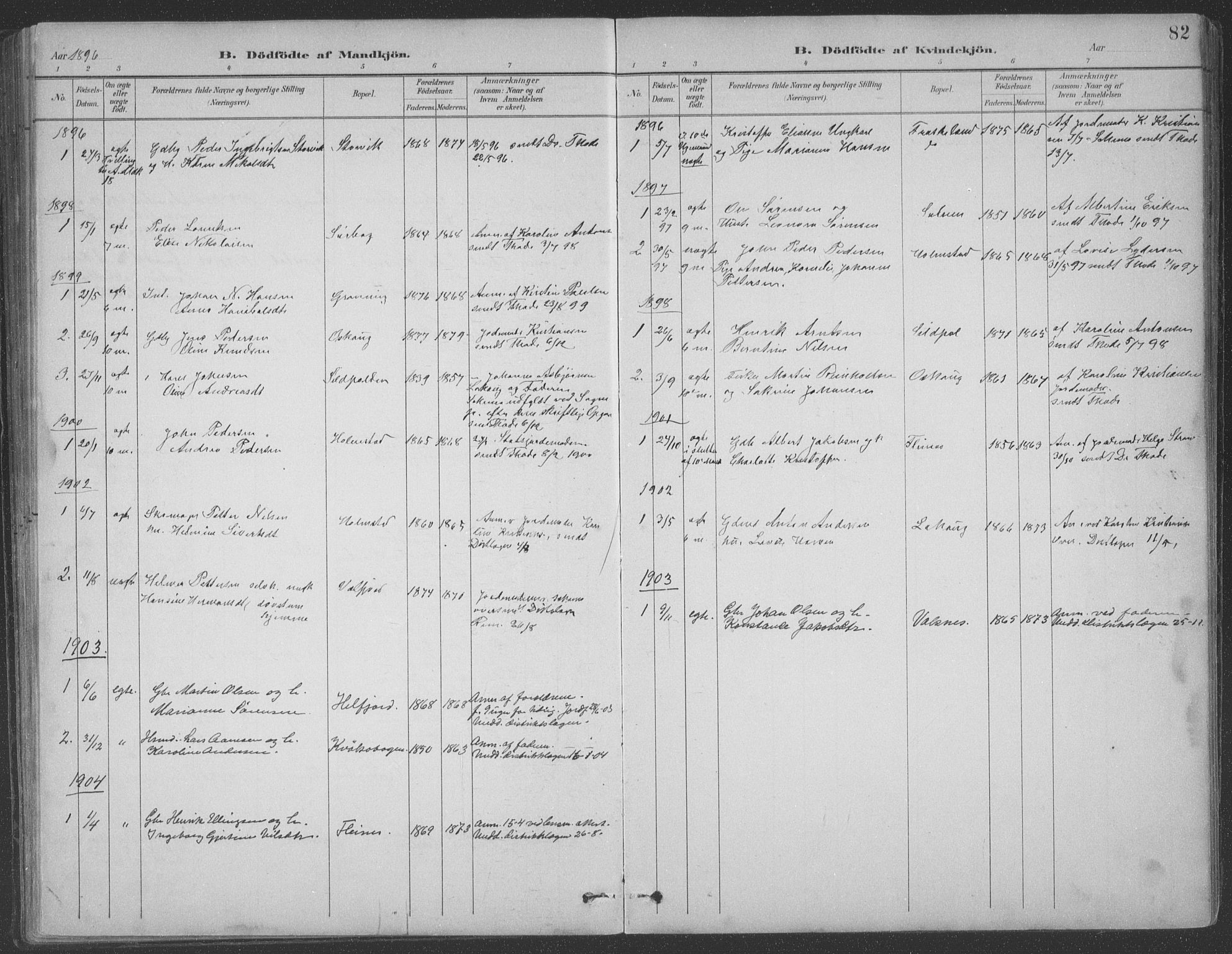Ministerialprotokoller, klokkerbøker og fødselsregistre - Nordland, SAT/A-1459/890/L1290: Parish register (copy) no. 890C01, 1882-1911, p. 82