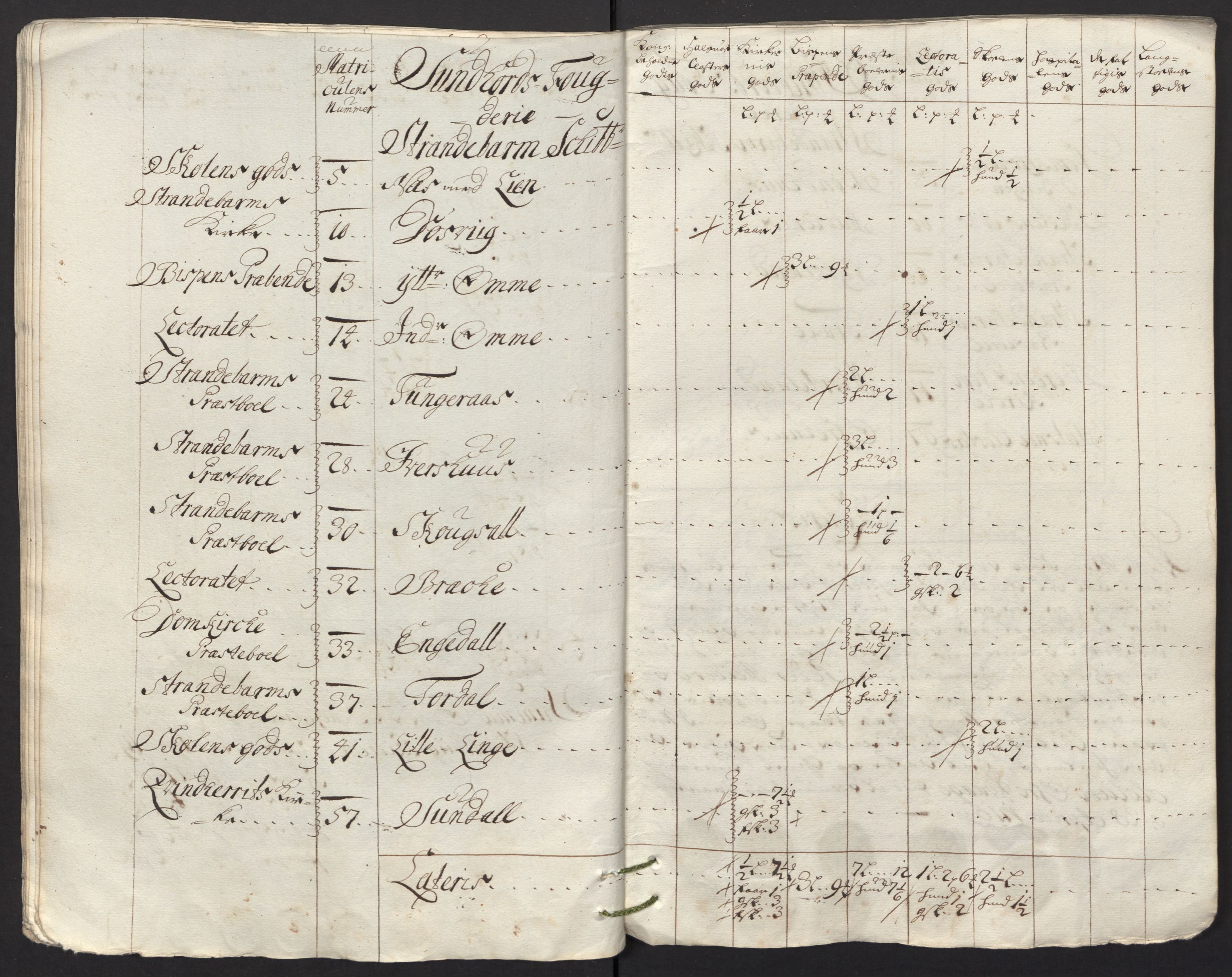 Rentekammeret inntil 1814, Reviderte regnskaper, Fogderegnskap, AV/RA-EA-4092/R48/L2991: Fogderegnskap Sunnhordland og Hardanger, 1715, p. 305