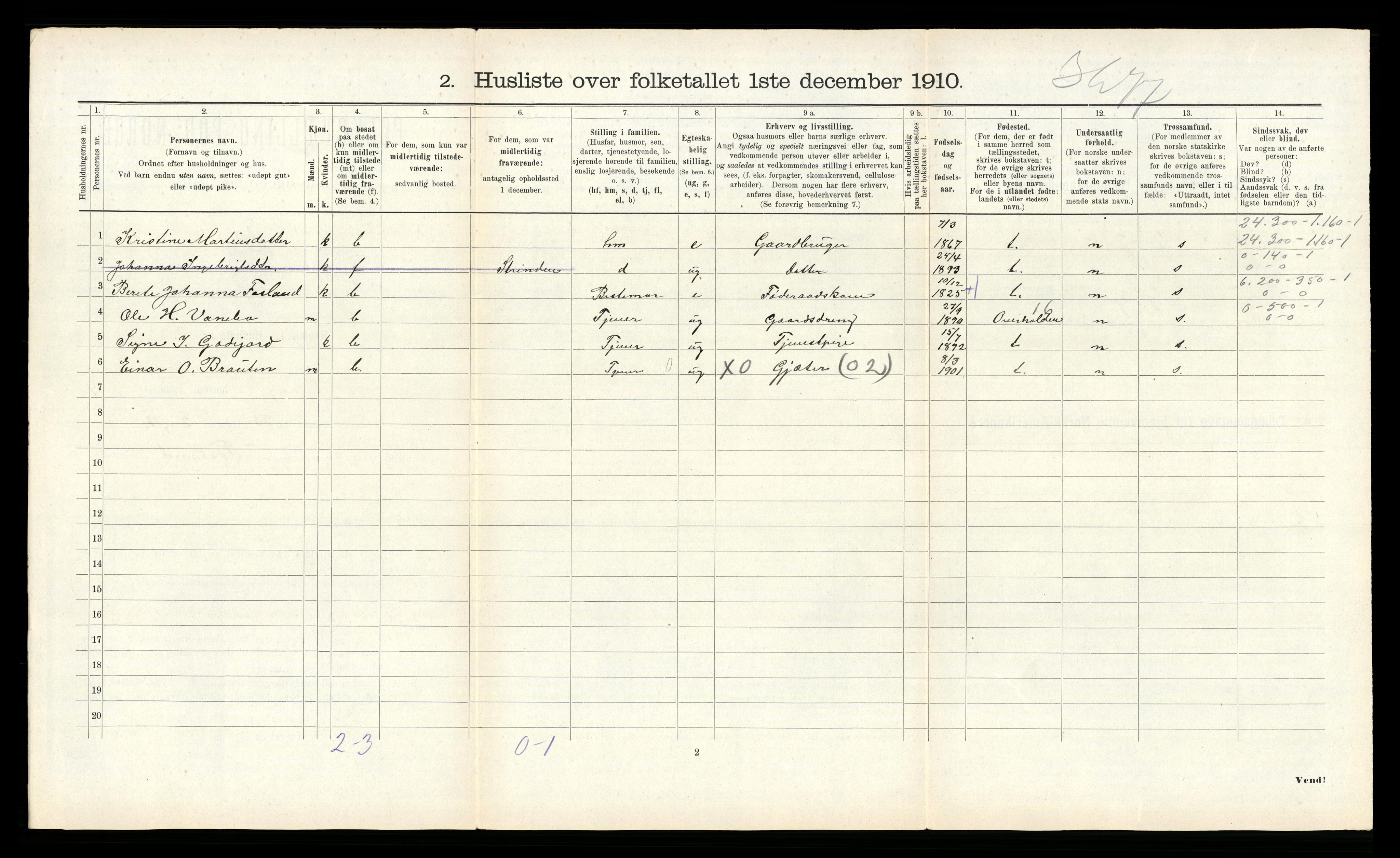 RA, 1910 census for Grong, 1910, p. 459