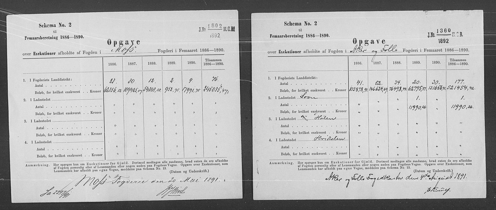 Statistisk sentralbyrå, Næringsøkonomiske emner, Generelt - Amtmennenes femårsberetninger, AV/RA-S-2233/F/Fa/L0070: --, 1886-1890, p. 3