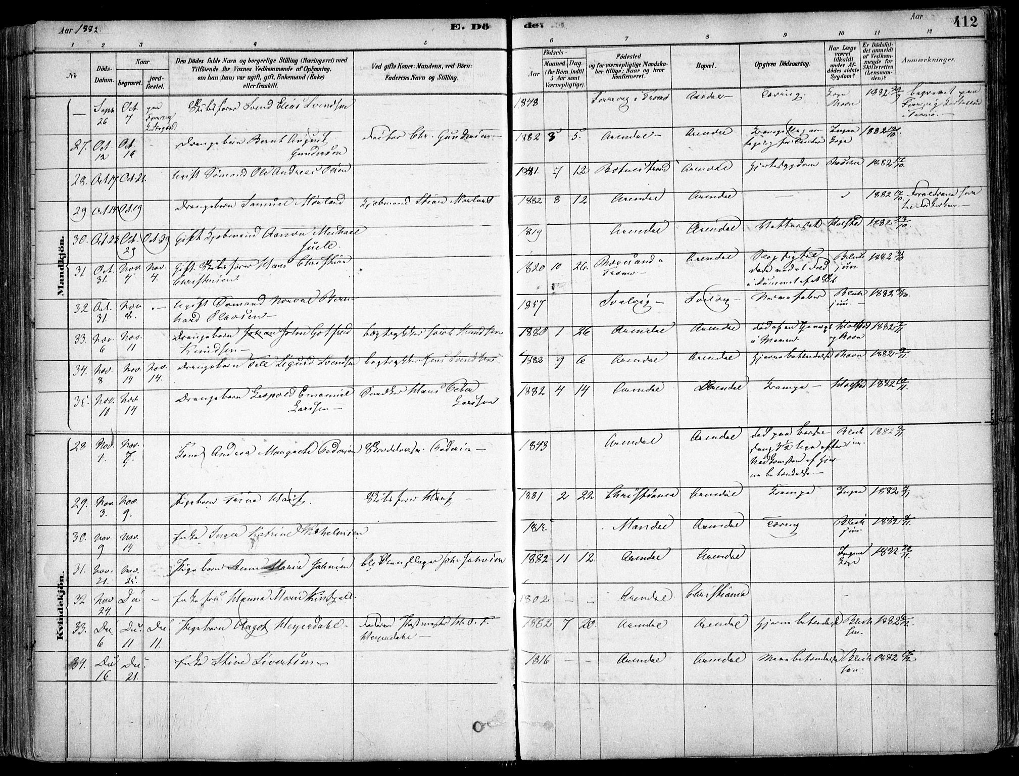 Arendal sokneprestkontor, Trefoldighet, AV/SAK-1111-0040/F/Fa/L0008: Parish register (official) no. A 8, 1878-1899, p. 412