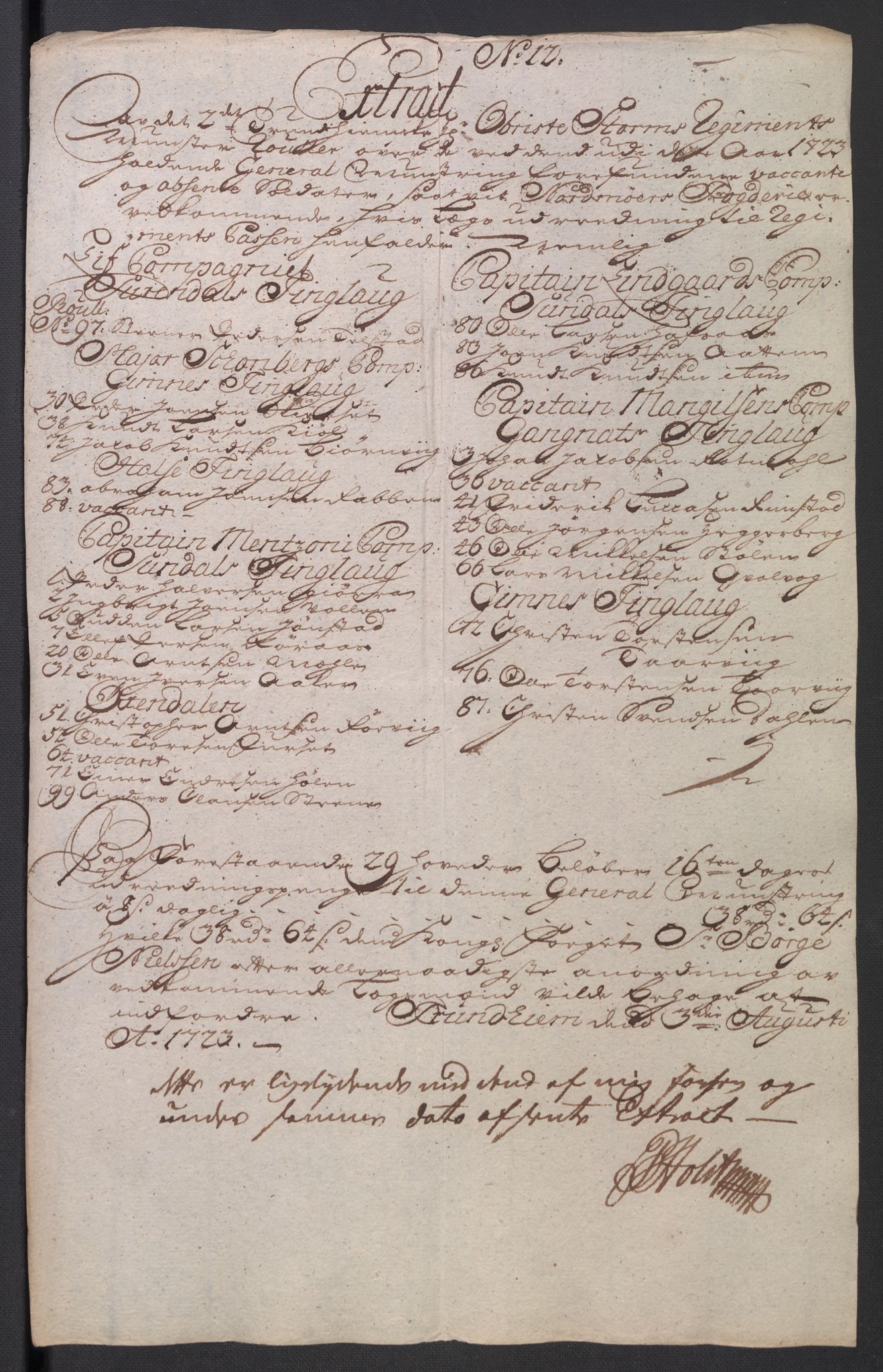 Rentekammeret inntil 1814, Reviderte regnskaper, Fogderegnskap, AV/RA-EA-4092/R56/L3756: Fogderegnskap Nordmøre, 1723, p. 130