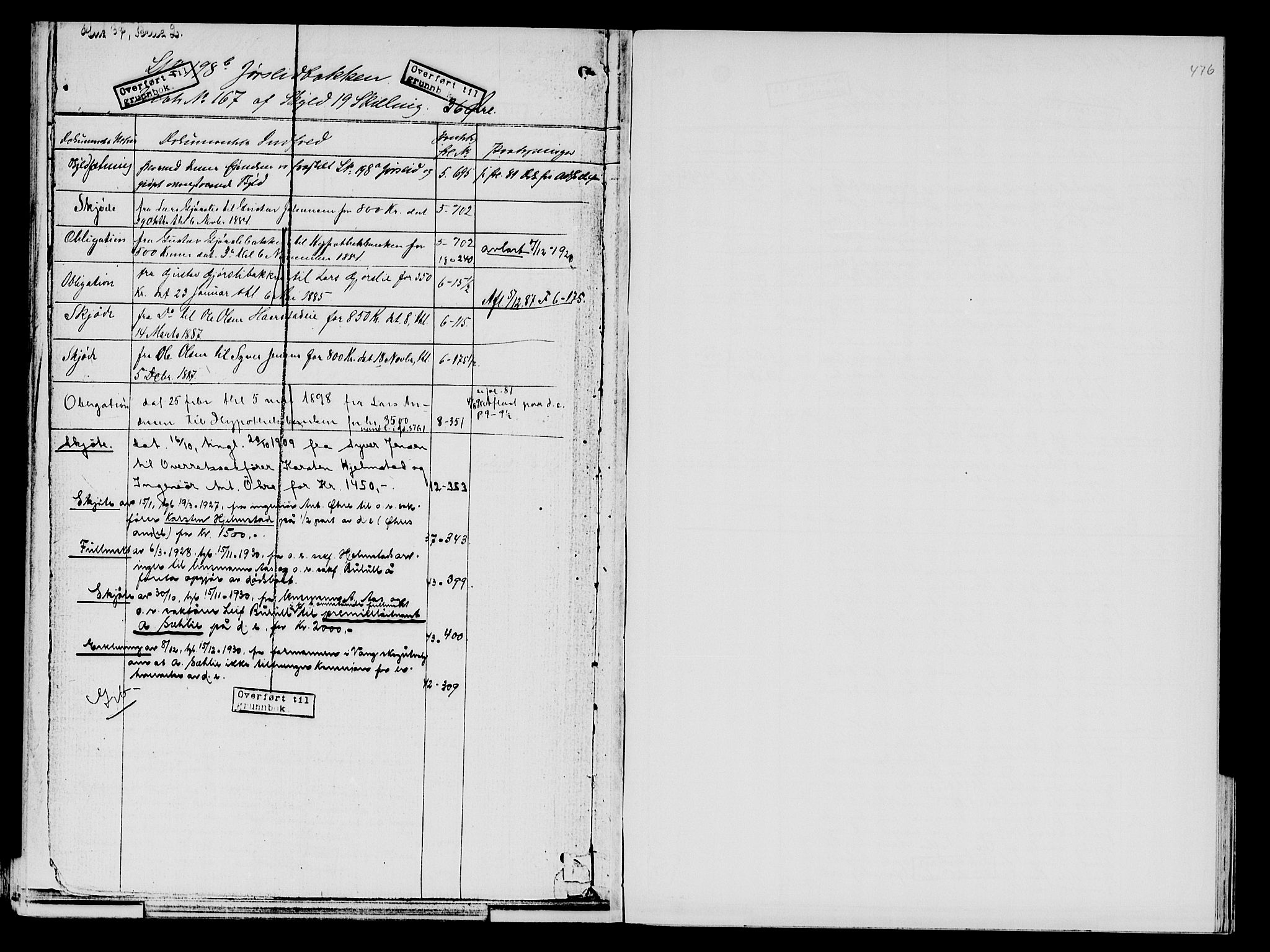 Nord-Hedmark sorenskriveri, SAH/TING-012/H/Ha/Had/Hade/L0001B: Mortgage register no. 4.1b, 1871-1940, p. 476