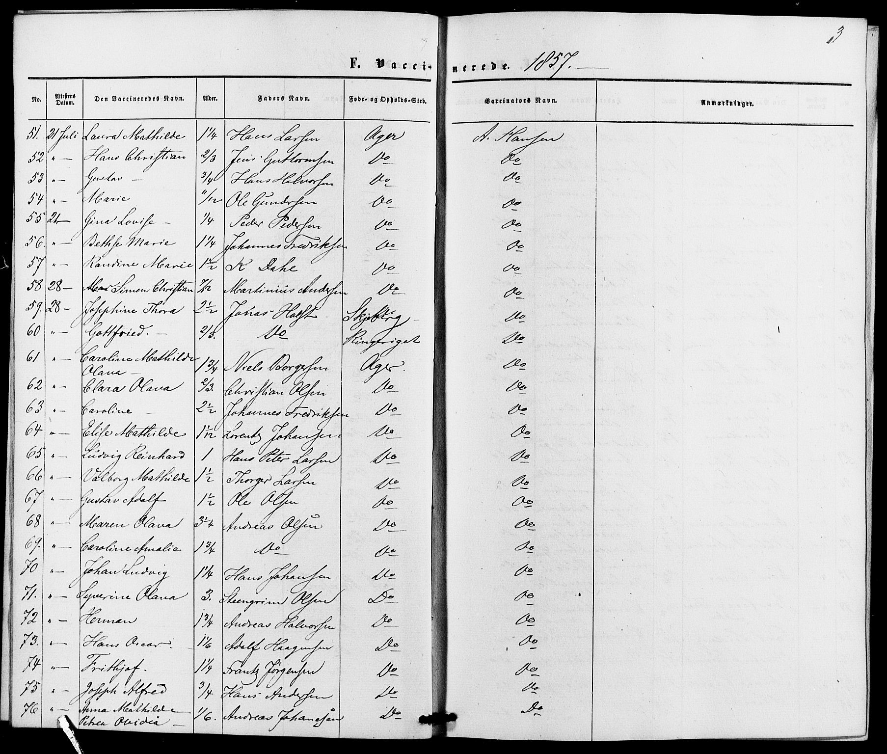 Vestre Aker prestekontor Kirkebøker, AV/SAO-A-10025/K/Ka/L0001: Vaccination register no. 1, 1857-1867, p. 3