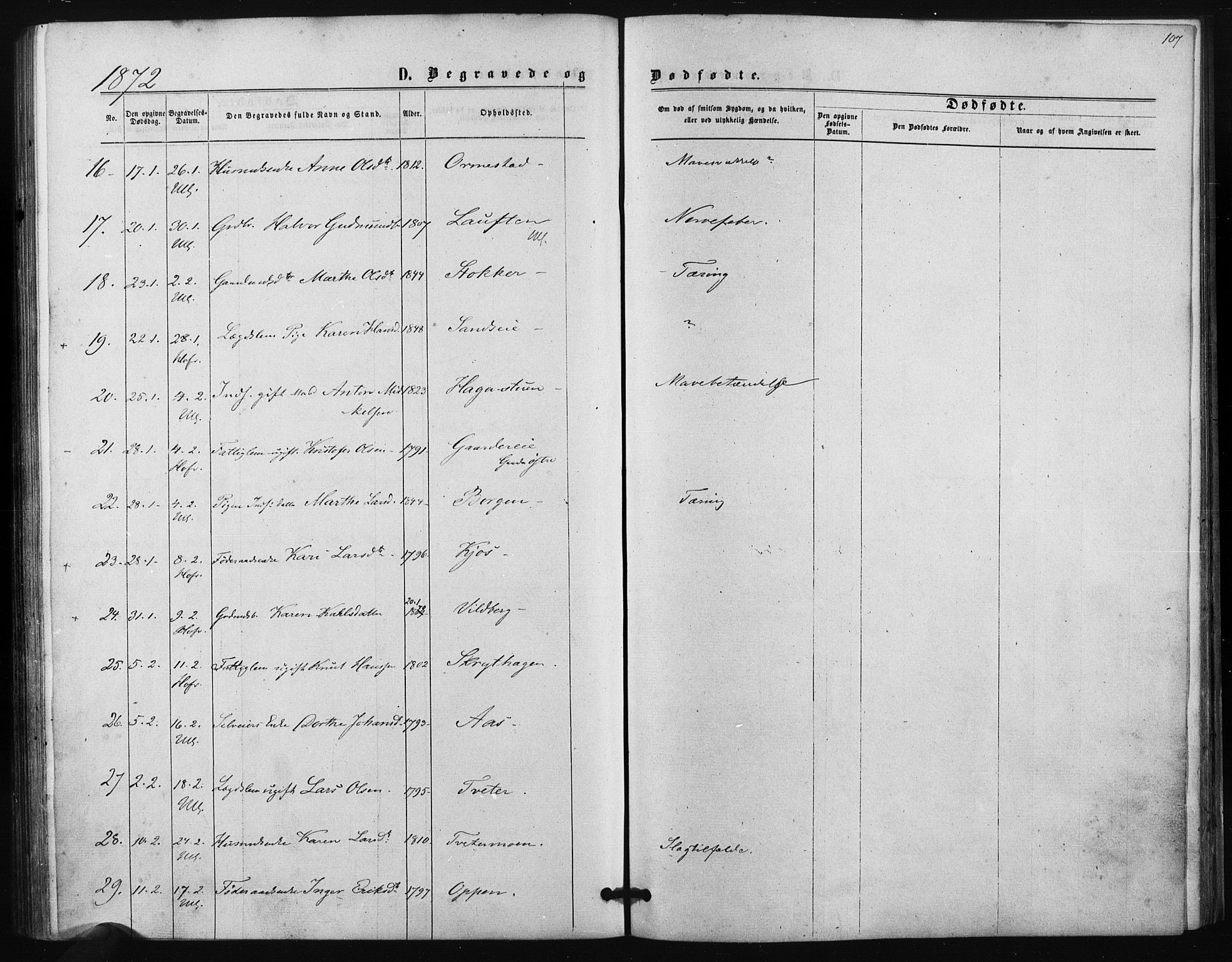 Ullensaker prestekontor Kirkebøker, AV/SAO-A-10236a/F/Fa/L0017: Parish register (official) no. I 17, 1871-1875, p. 107