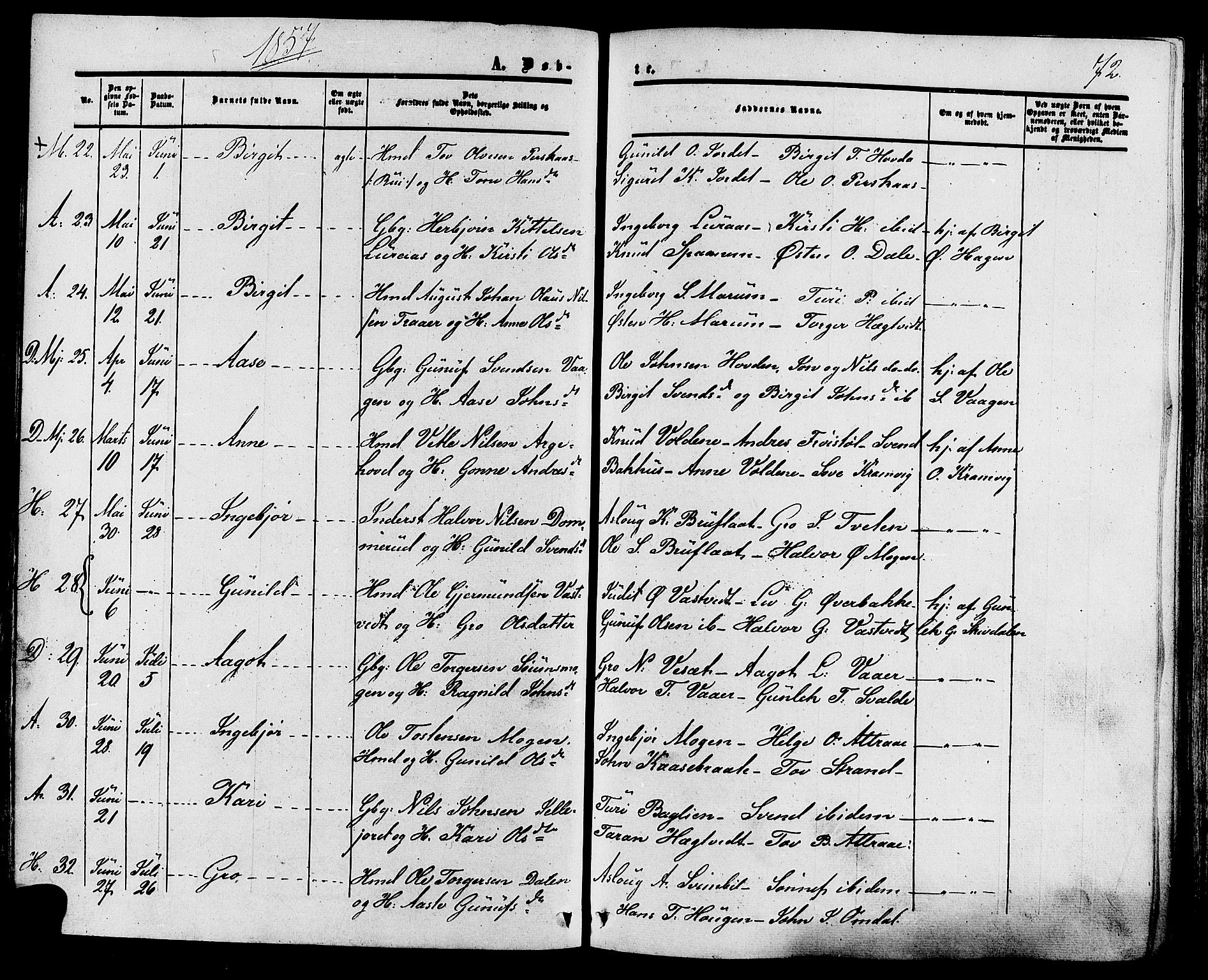 Tinn kirkebøker, AV/SAKO-A-308/F/Fa/L0006: Parish register (official) no. I 6, 1857-1878, p. 72