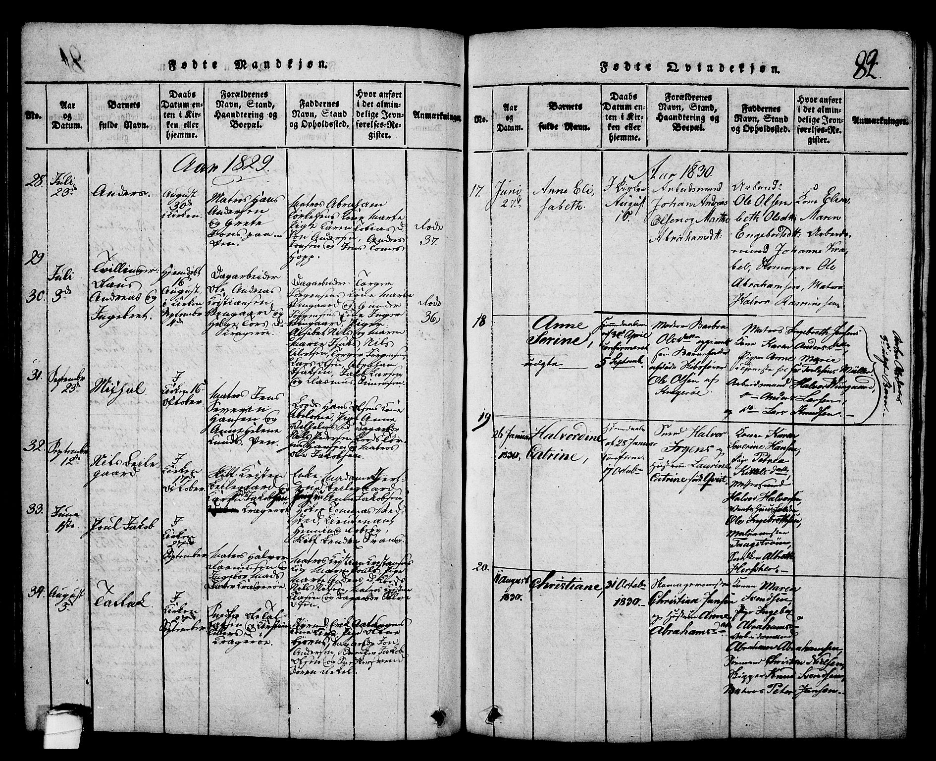 Kragerø kirkebøker, SAKO/A-278/G/Ga/L0002: Parish register (copy) no. 2, 1814-1831, p. 82
