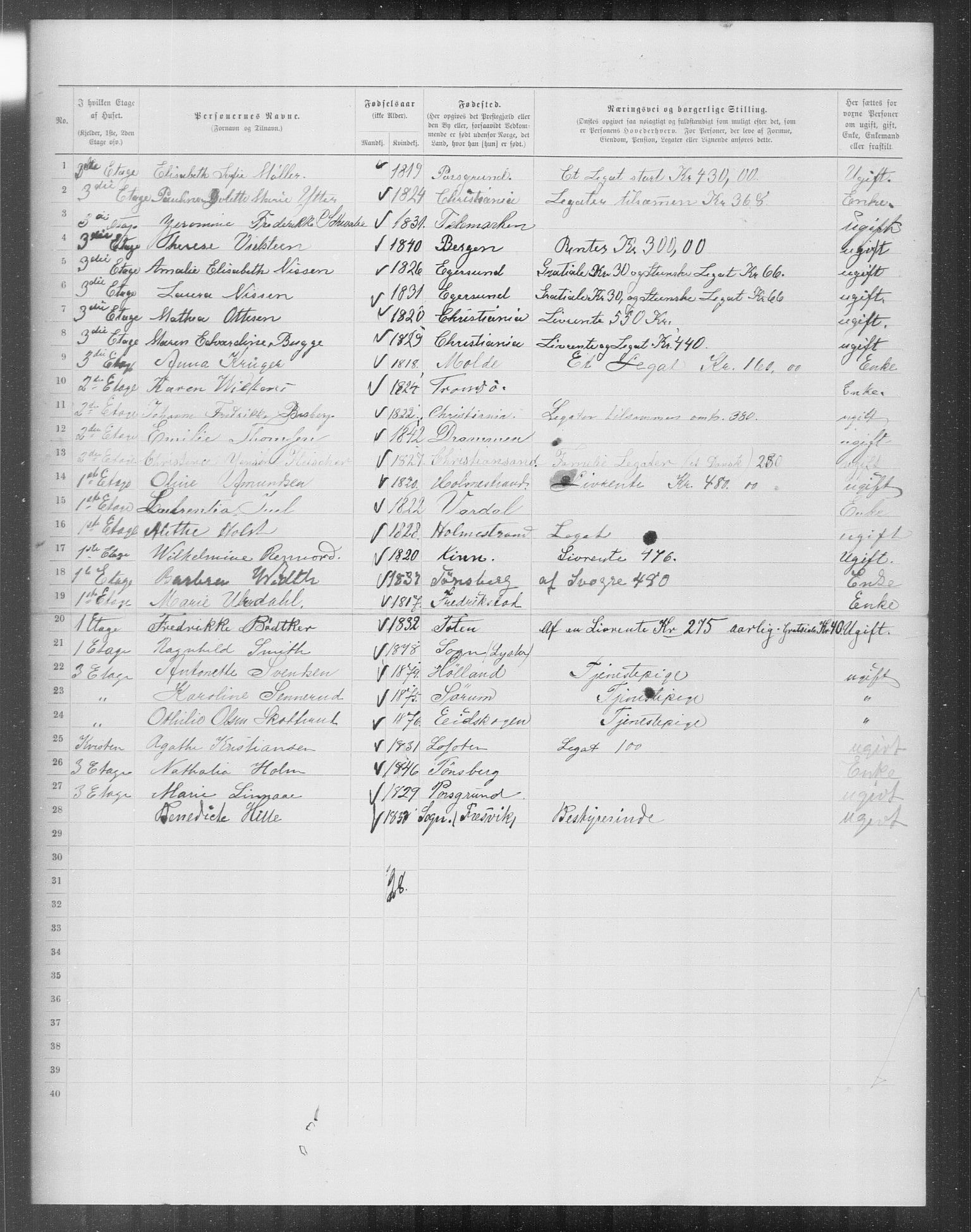 OBA, Municipal Census 1899 for Kristiania, 1899, p. 13052