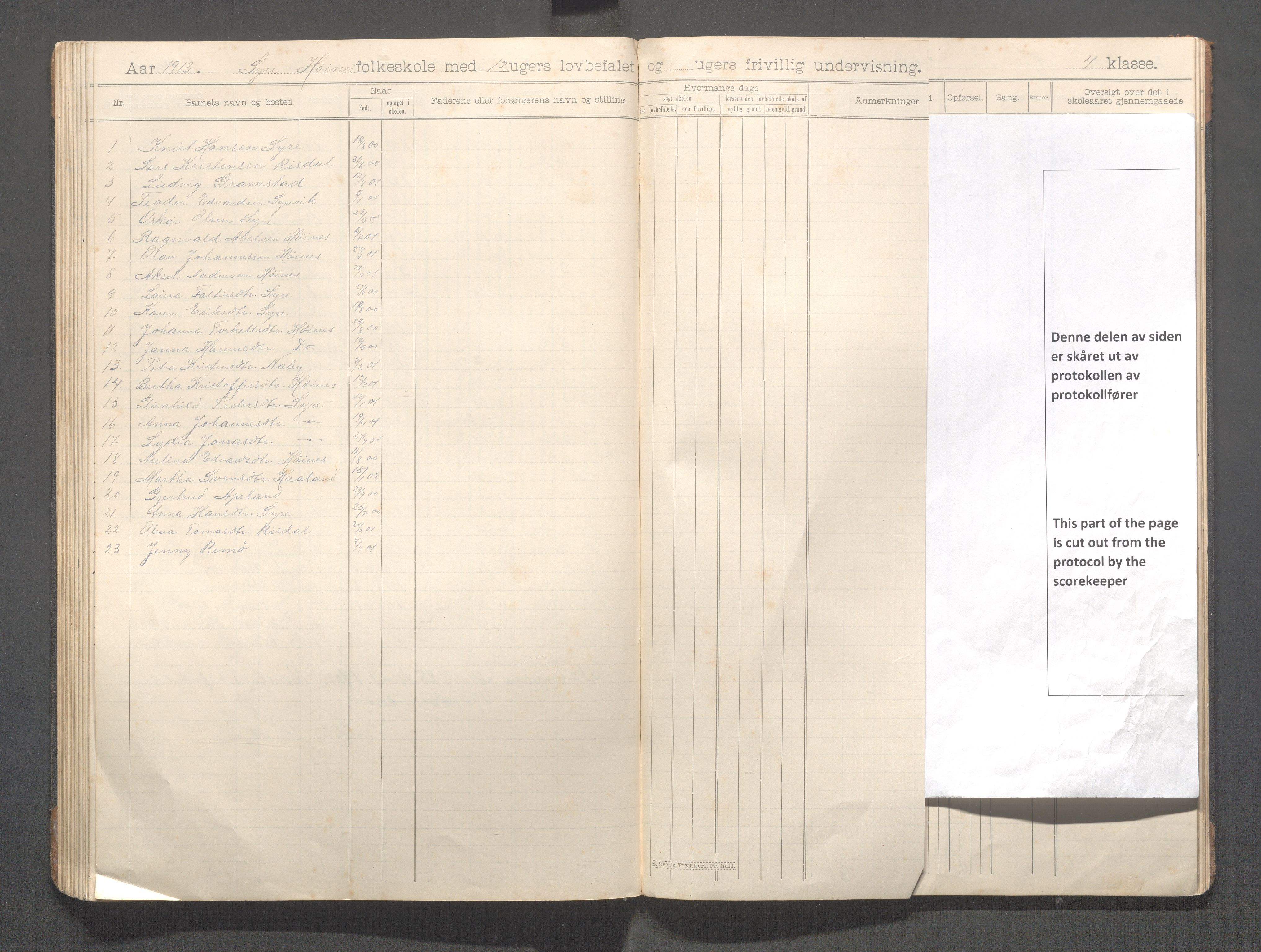 Skudenes kommune - Syre - Høynes skole, IKAR/A-307/H/L0006: Skoleprotokoll - Syre - Høynes 3.-5.kl., 1900-1916, p. 77