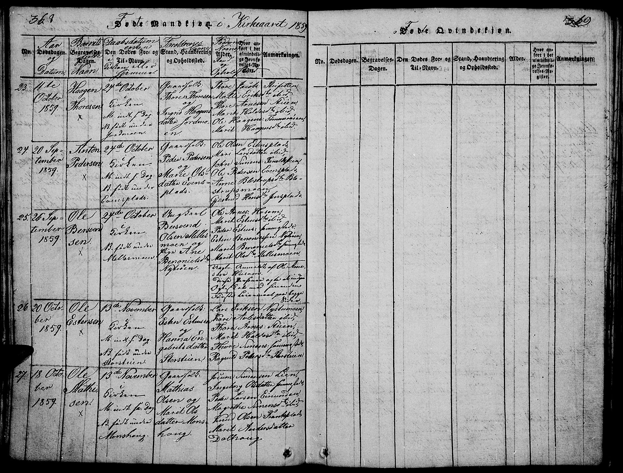 Tynset prestekontor, SAH/PREST-058/H/Ha/Hab/L0002: Parish register (copy) no. 2, 1814-1862, p. 368-369