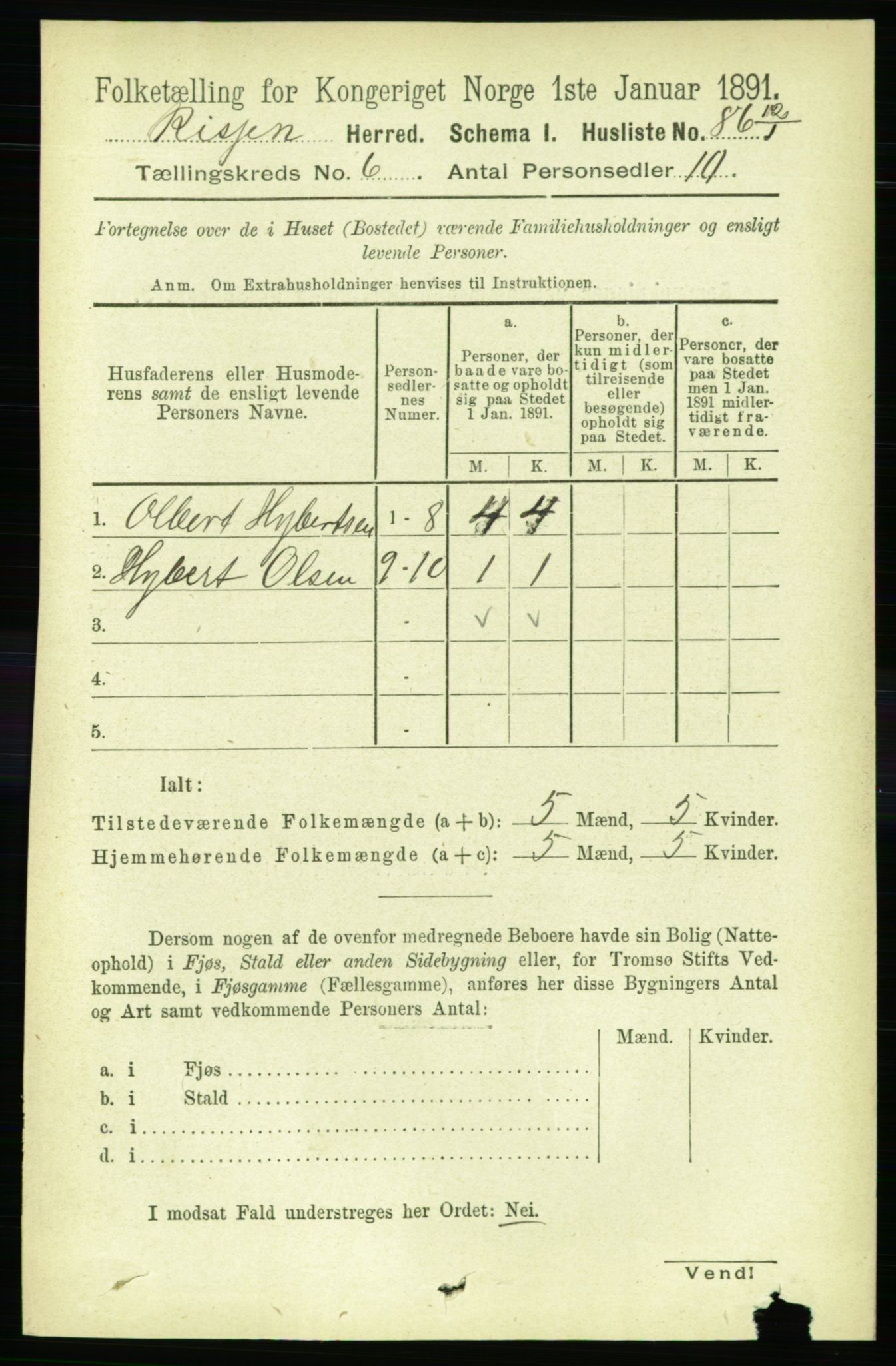 RA, 1891 census for 1624 Rissa, 1891, p. 3299