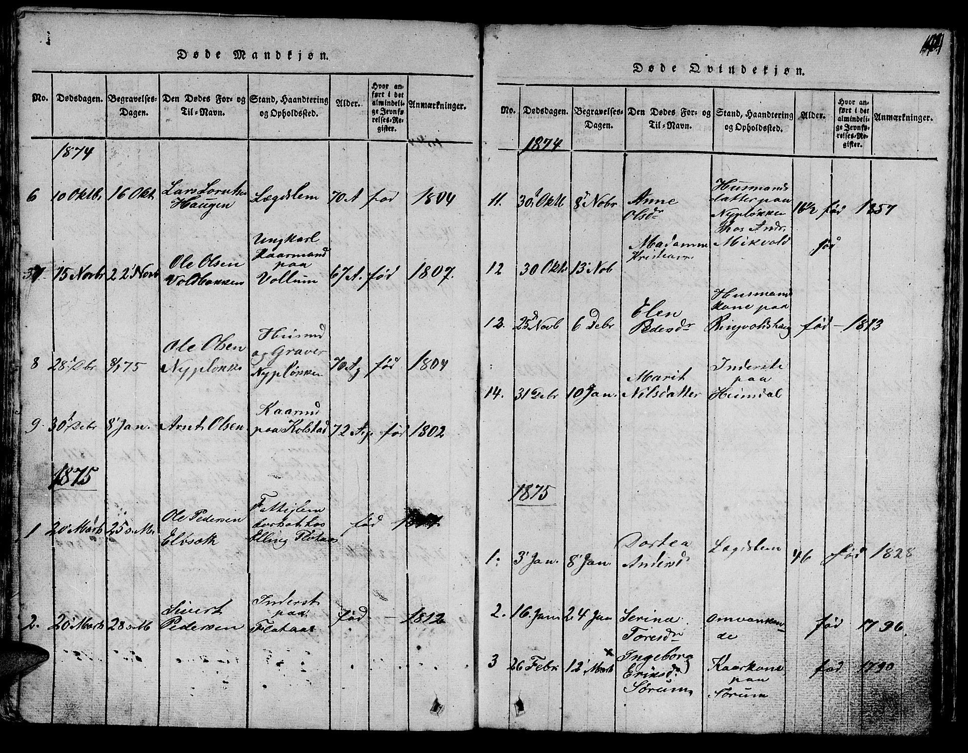 Ministerialprotokoller, klokkerbøker og fødselsregistre - Sør-Trøndelag, SAT/A-1456/613/L0393: Parish register (copy) no. 613C01, 1816-1886, p. 144