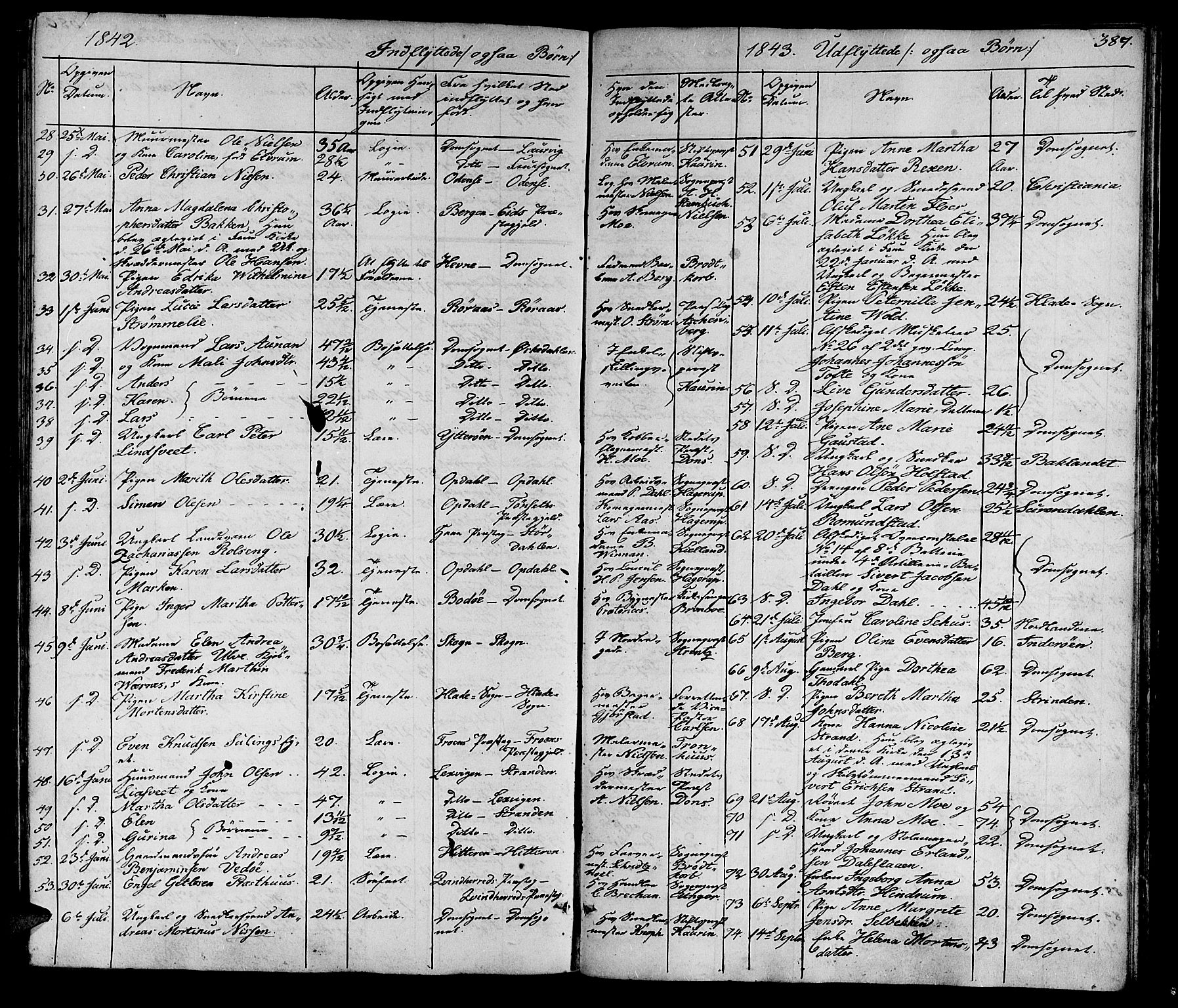 Ministerialprotokoller, klokkerbøker og fødselsregistre - Sør-Trøndelag, SAT/A-1456/602/L0136: Parish register (copy) no. 602C04, 1833-1845, p. 387