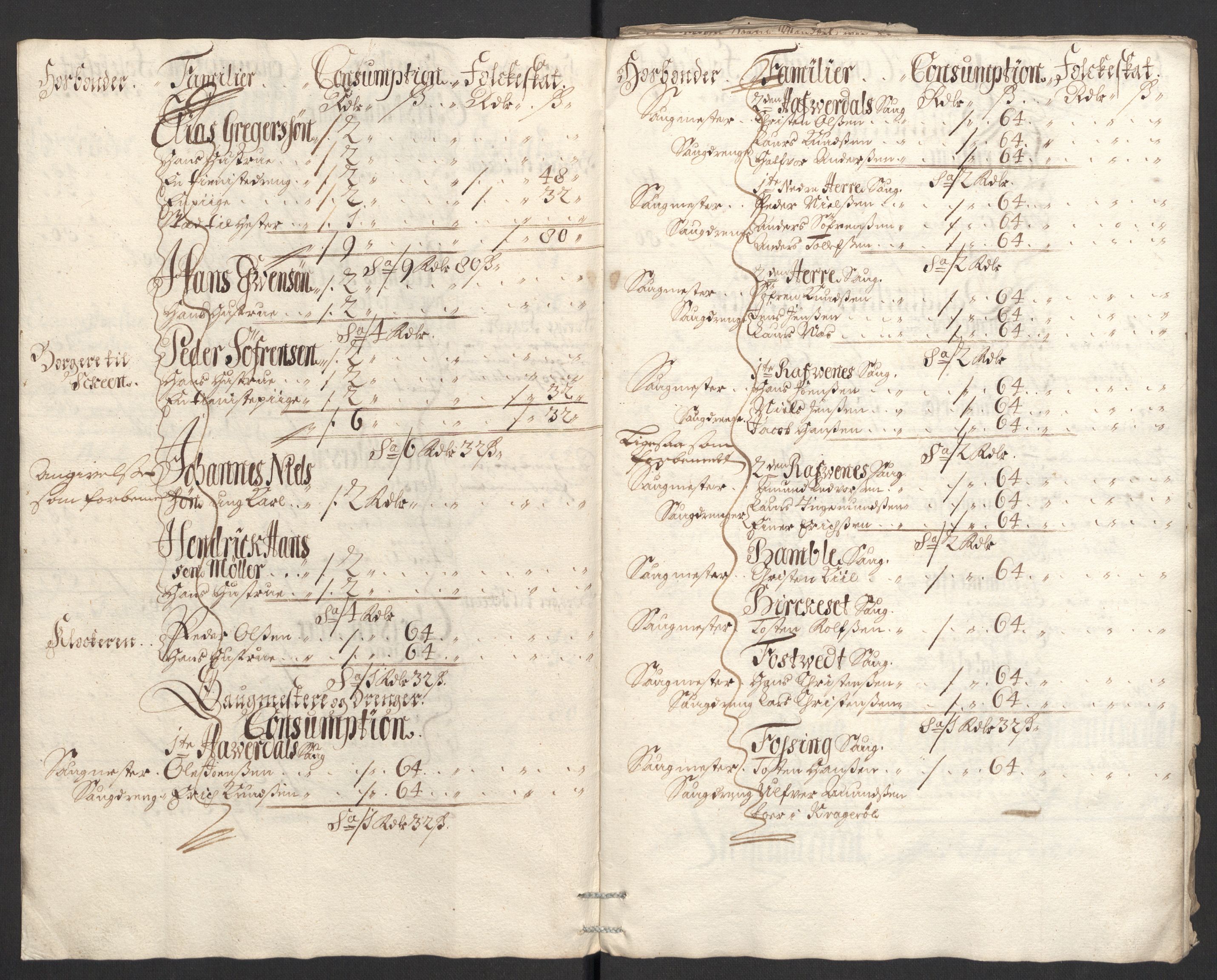 Rentekammeret inntil 1814, Reviderte regnskaper, Fogderegnskap, RA/EA-4092/R36/L2109: Fogderegnskap Øvre og Nedre Telemark og Bamble, 1703, p. 247