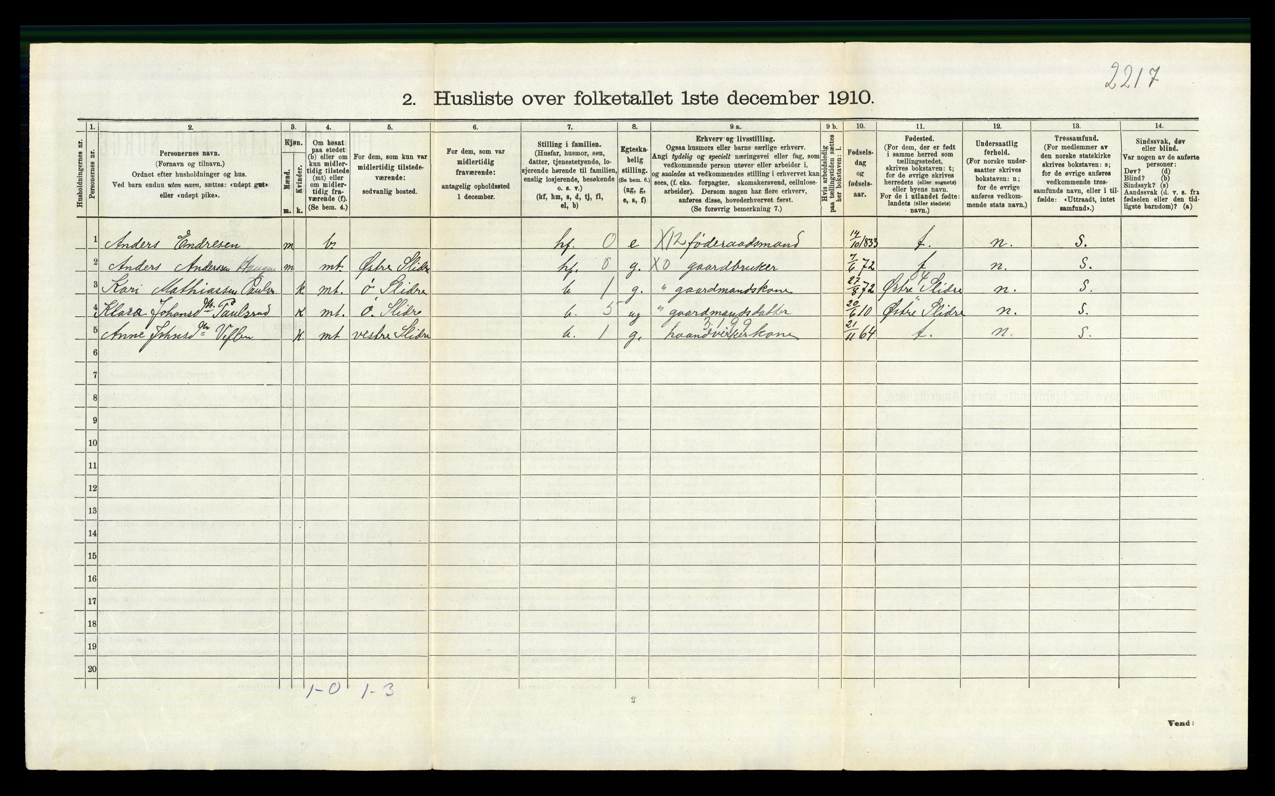 RA, 1910 census for Vang, 1910, p. 572