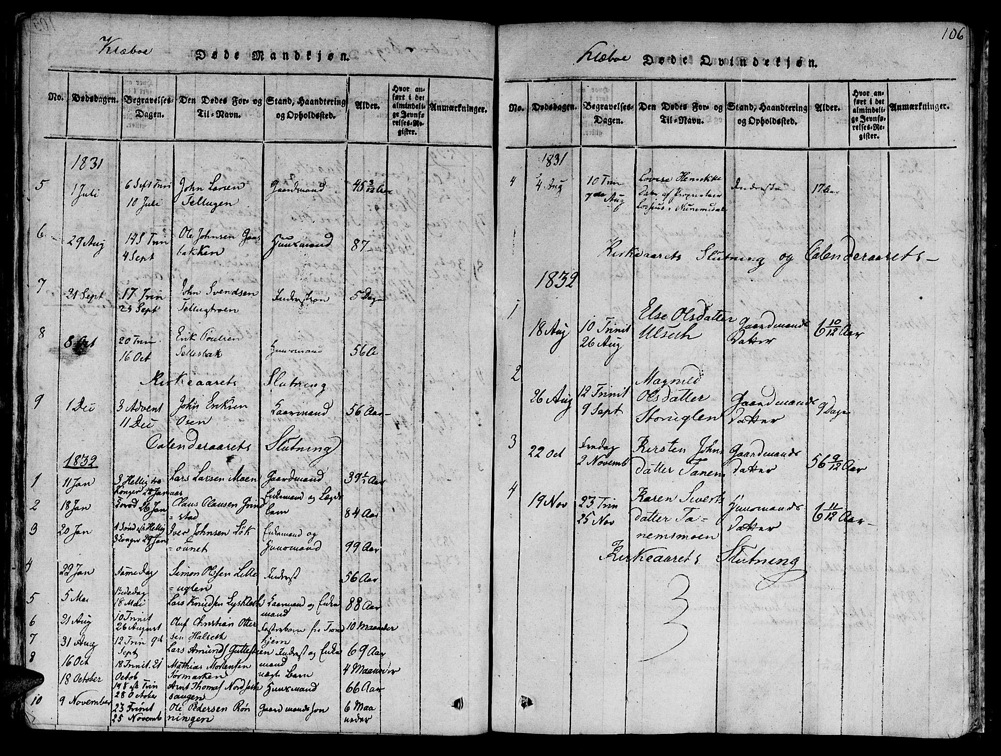 Ministerialprotokoller, klokkerbøker og fødselsregistre - Sør-Trøndelag, SAT/A-1456/618/L0439: Parish register (official) no. 618A04 /1, 1816-1843, p. 106