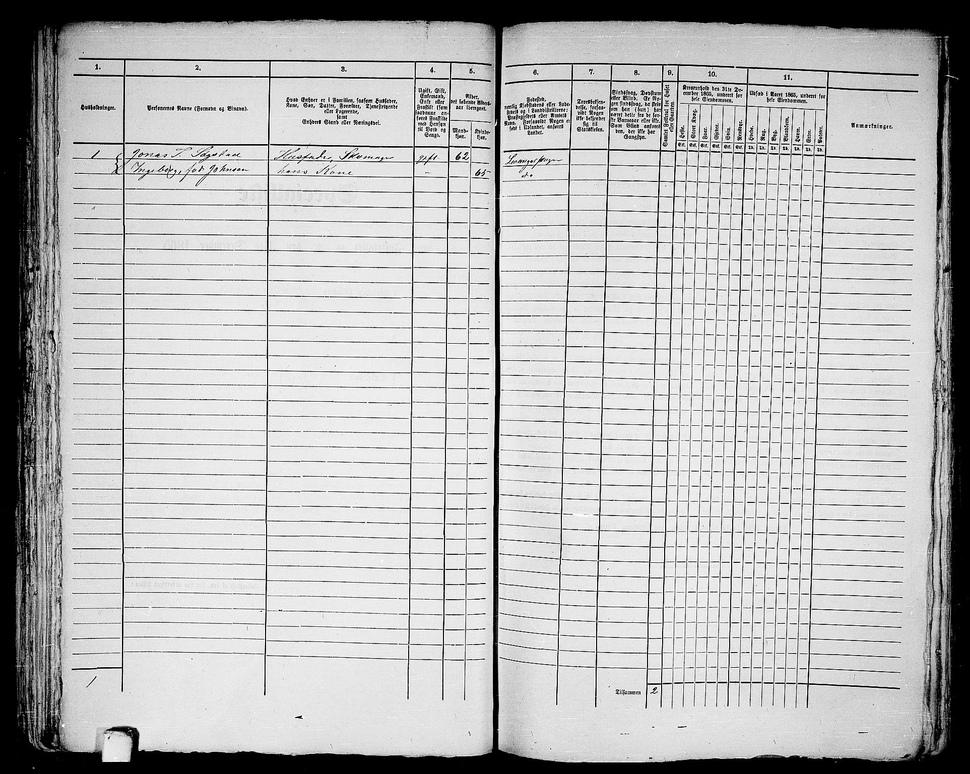 RA, 1865 census for Levanger/Levanger, 1865, p. 88