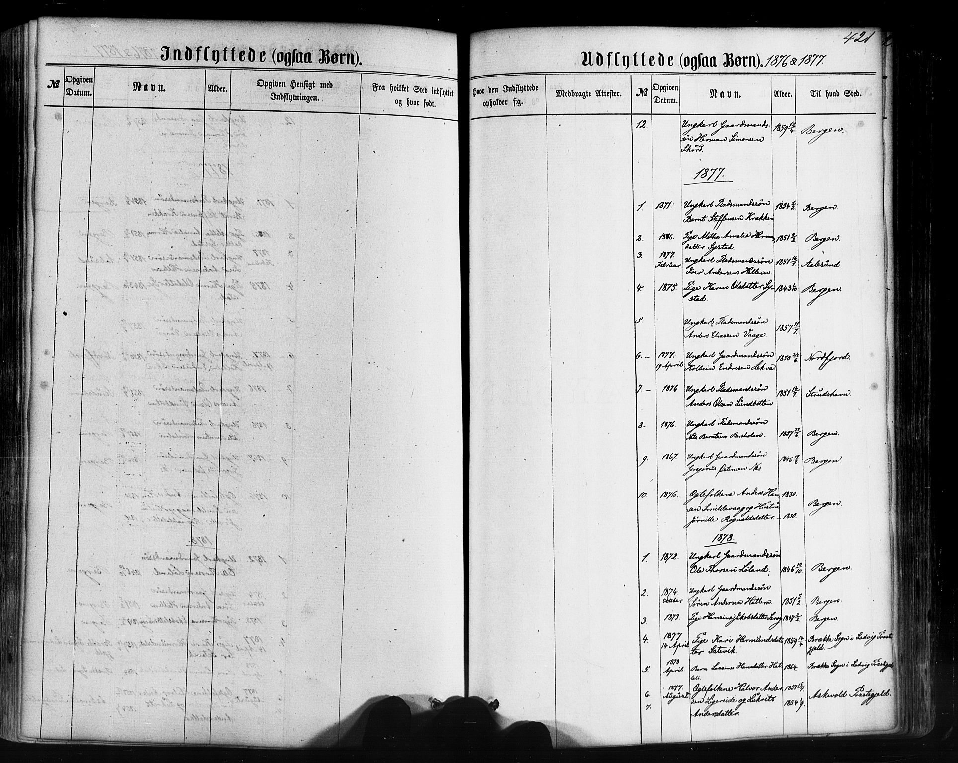 Hyllestad sokneprestembete, SAB/A-80401: Parish register (official) no. A 1, 1861-1886, p. 421