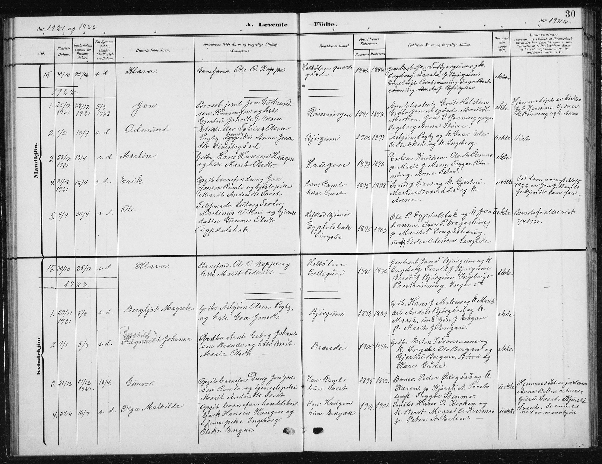Ministerialprotokoller, klokkerbøker og fødselsregistre - Sør-Trøndelag, SAT/A-1456/685/L0979: Parish register (copy) no. 685C04, 1908-1933, p. 30