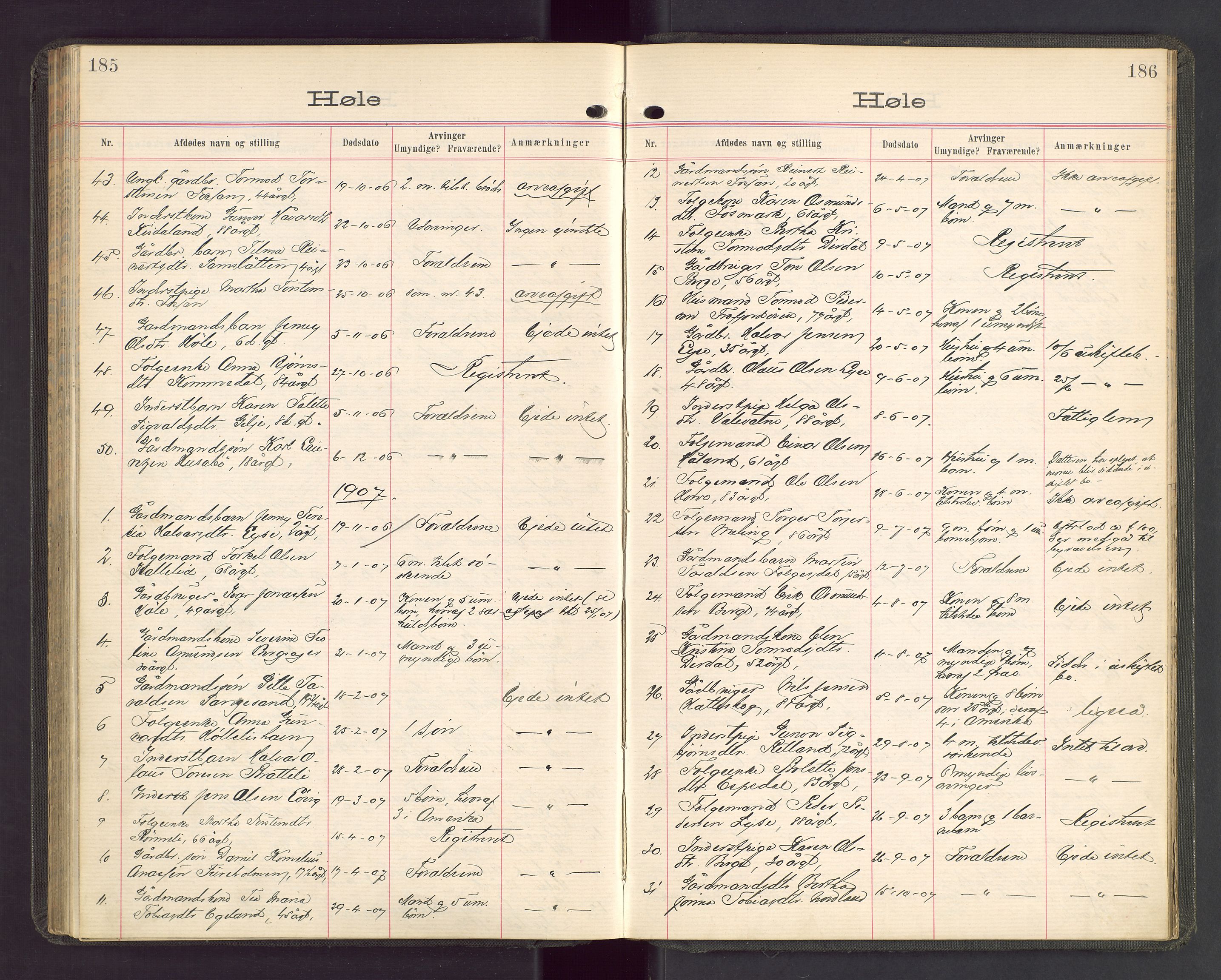 Ryfylke tingrett, AV/SAST-A-100055/001/IV/IVA/L0002: Dødsfallsprotokoll, 1904-1912, p. 185-186