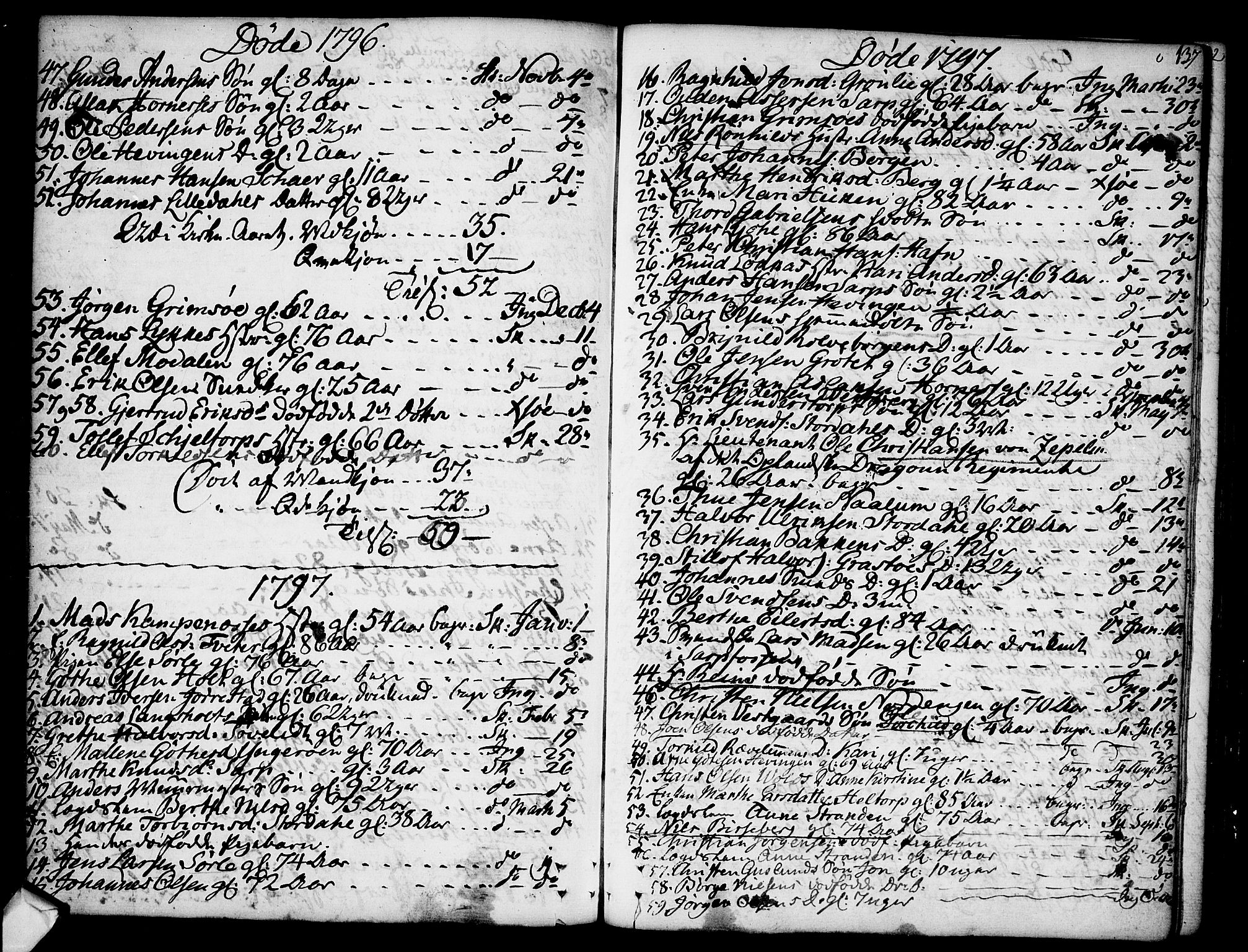 Skjeberg prestekontor Kirkebøker, SAO/A-10923/F/Fa/L0003: Parish register (official) no. I 3, 1792-1814, p. 137